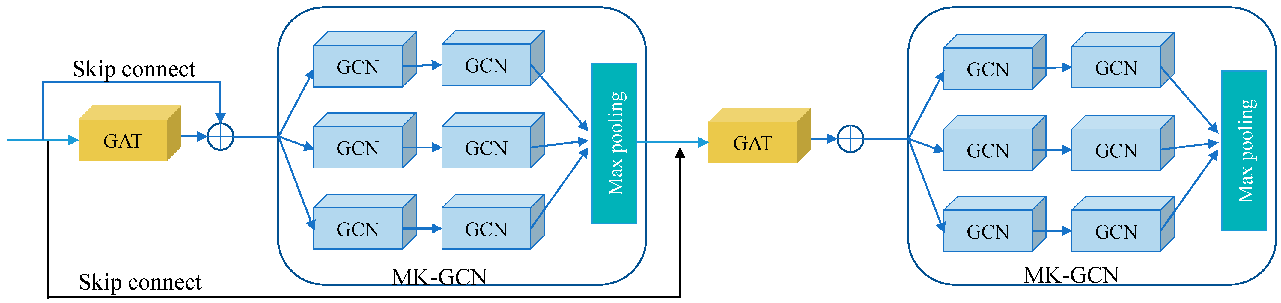 Electronics 14 01391 g008