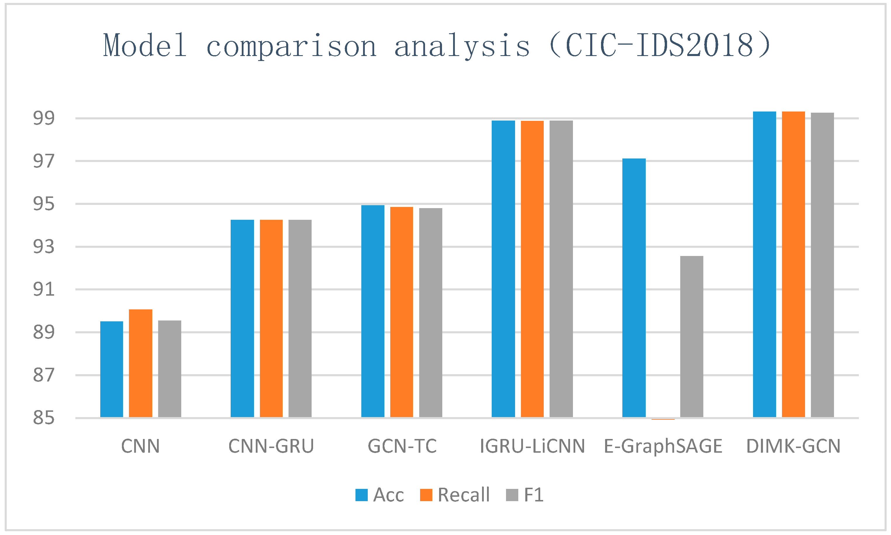 Electronics 14 01391 g017