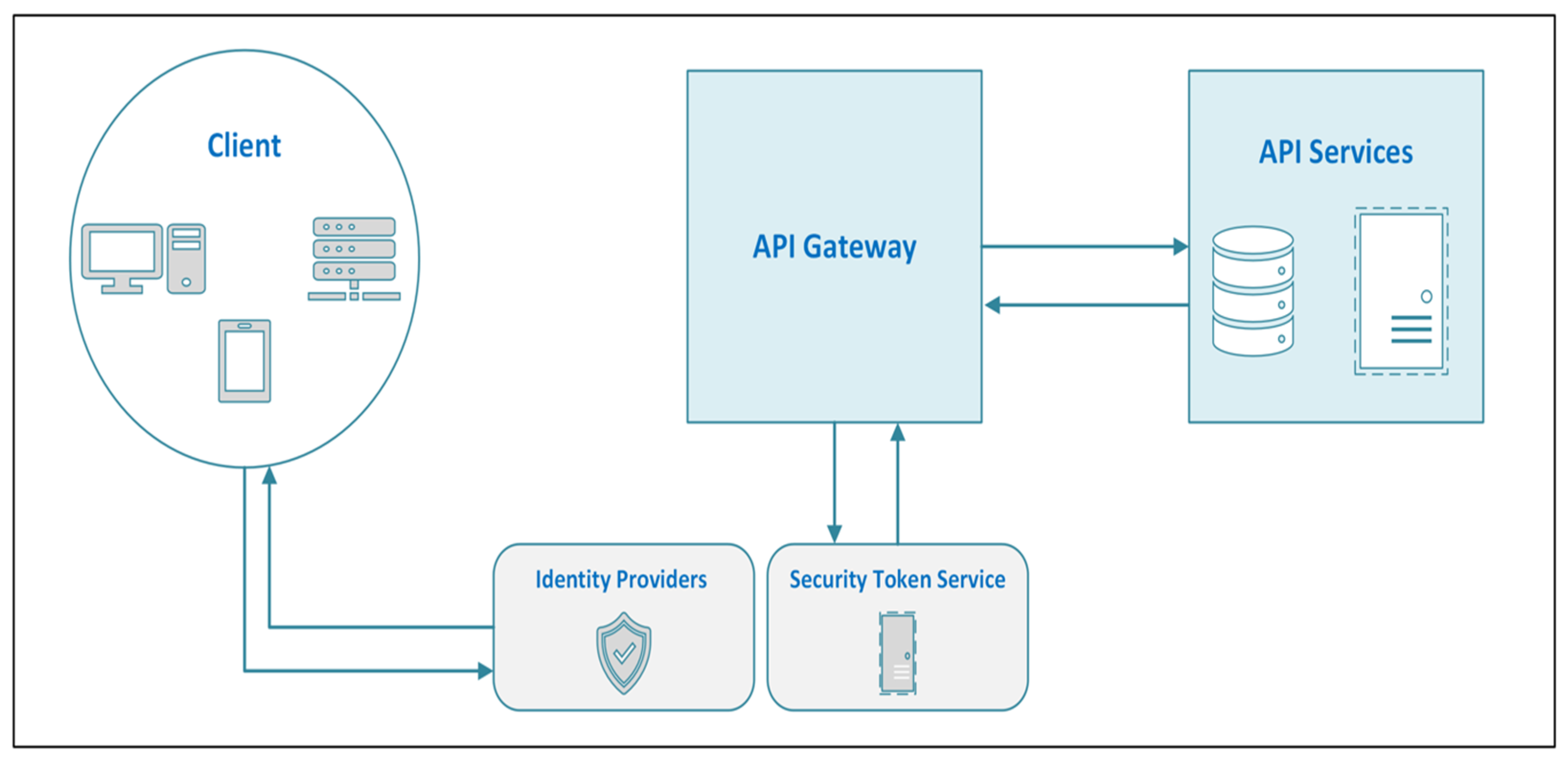 Electronics 14 01394 g002