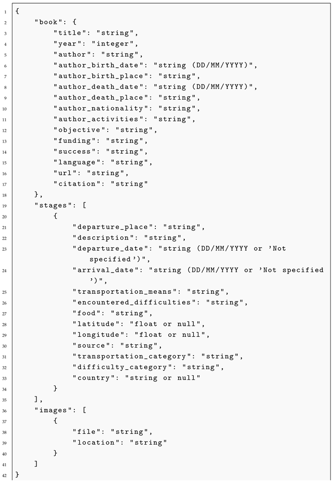 Electronics 14 01395 i001