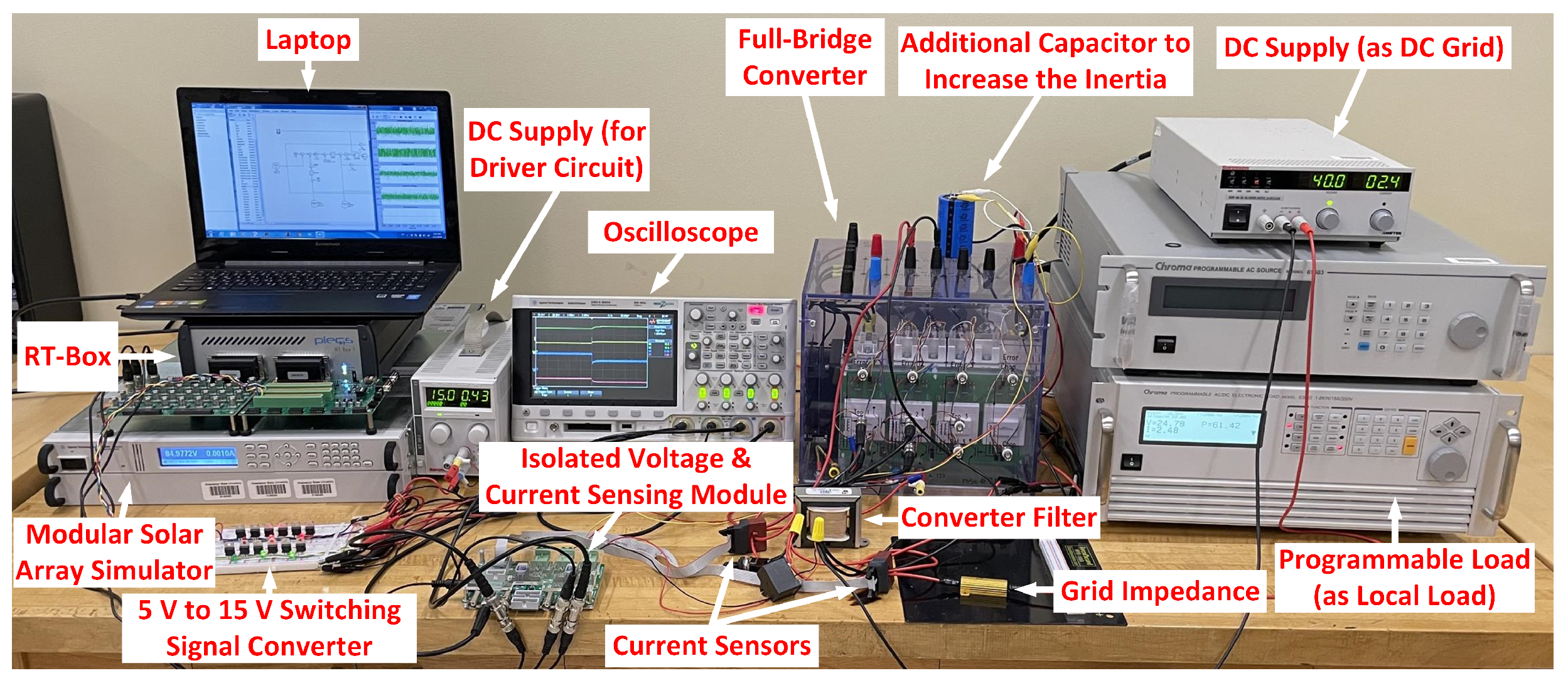Electronics 14 01396 g018