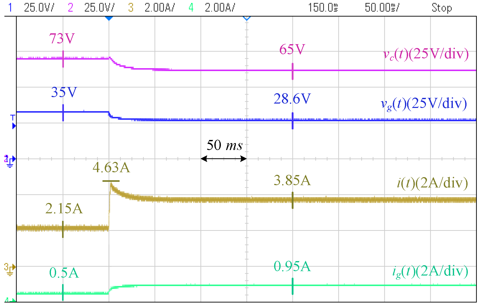 Electronics 14 01396 g020