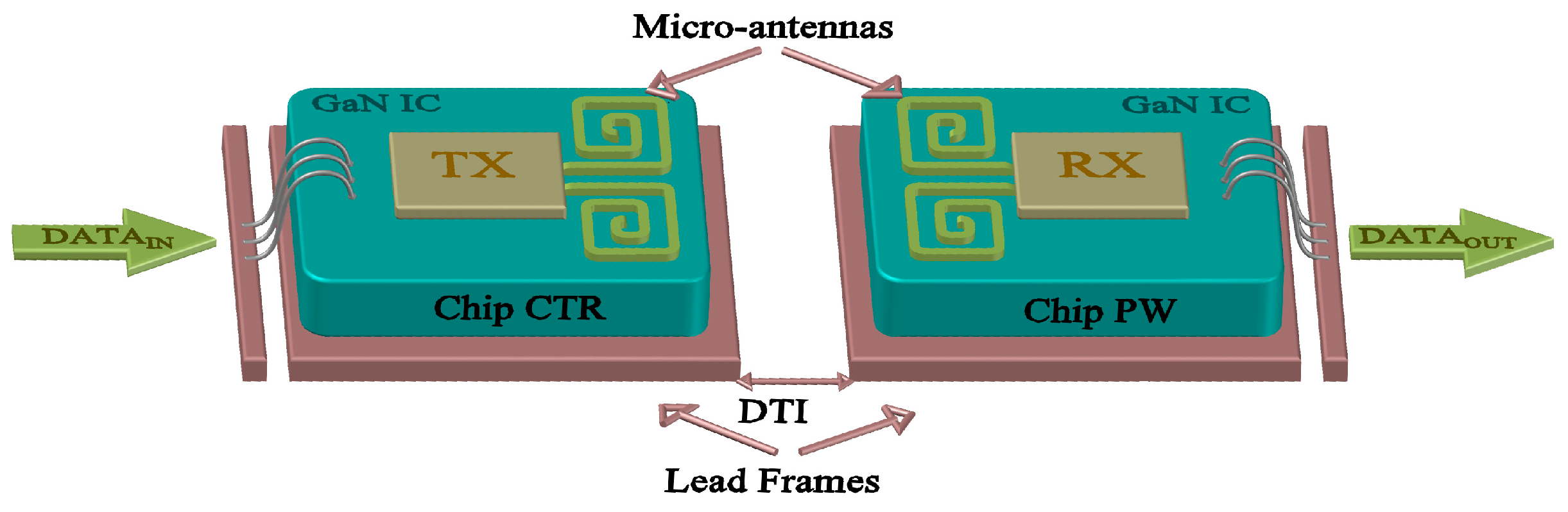 Electronics 14 01403 g001