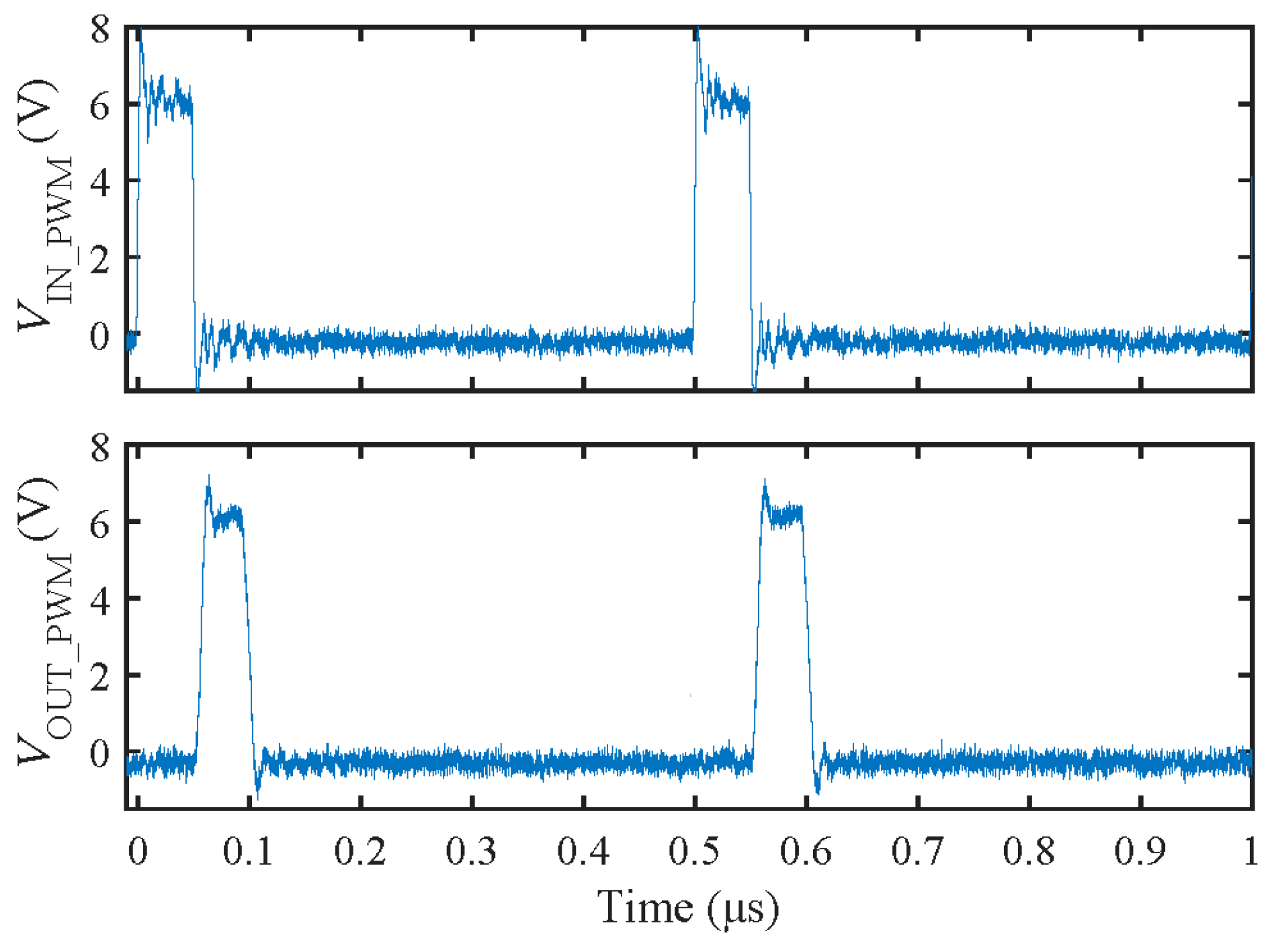 Electronics 14 01403 g008