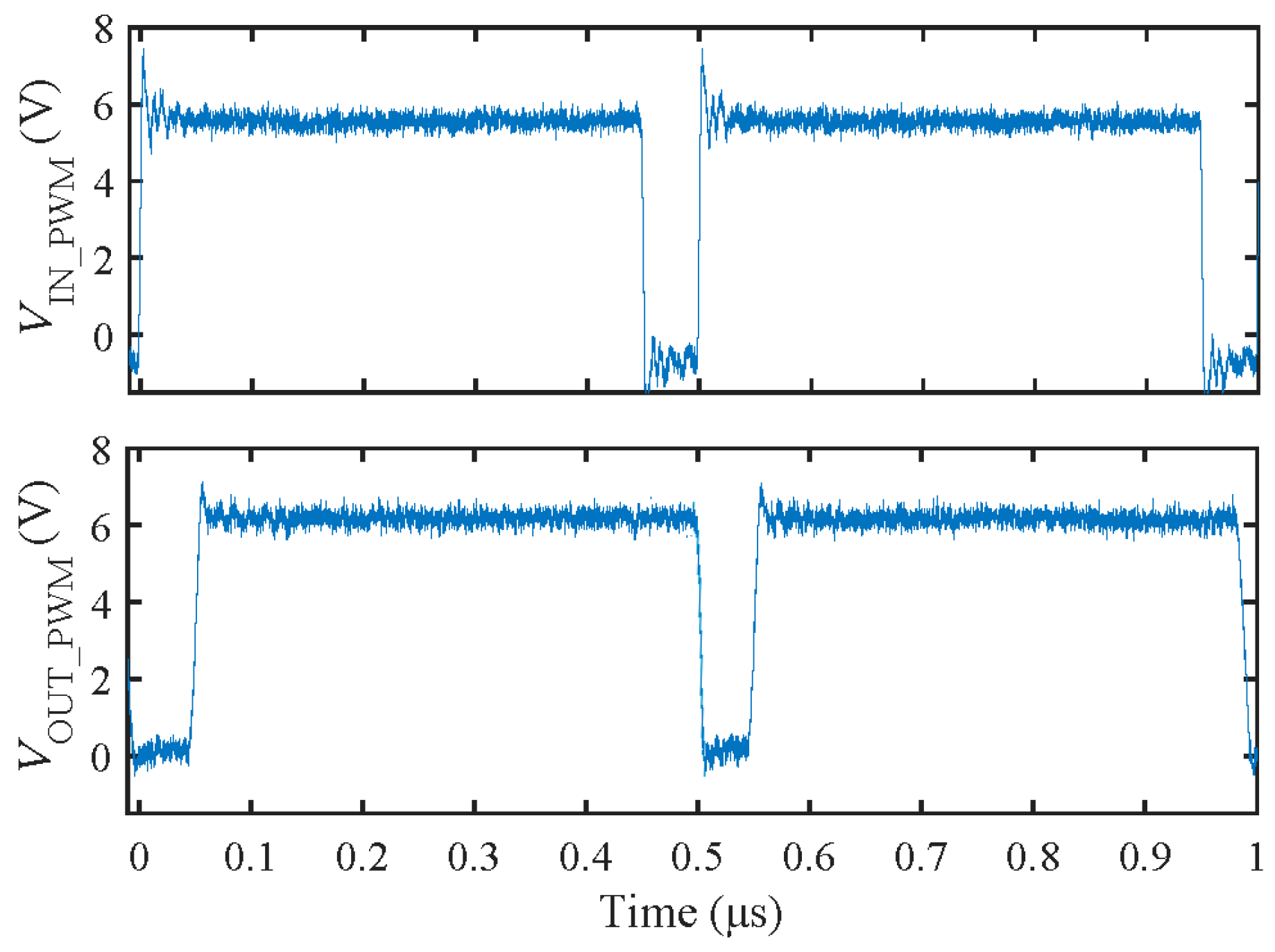 Electronics 14 01403 g010
