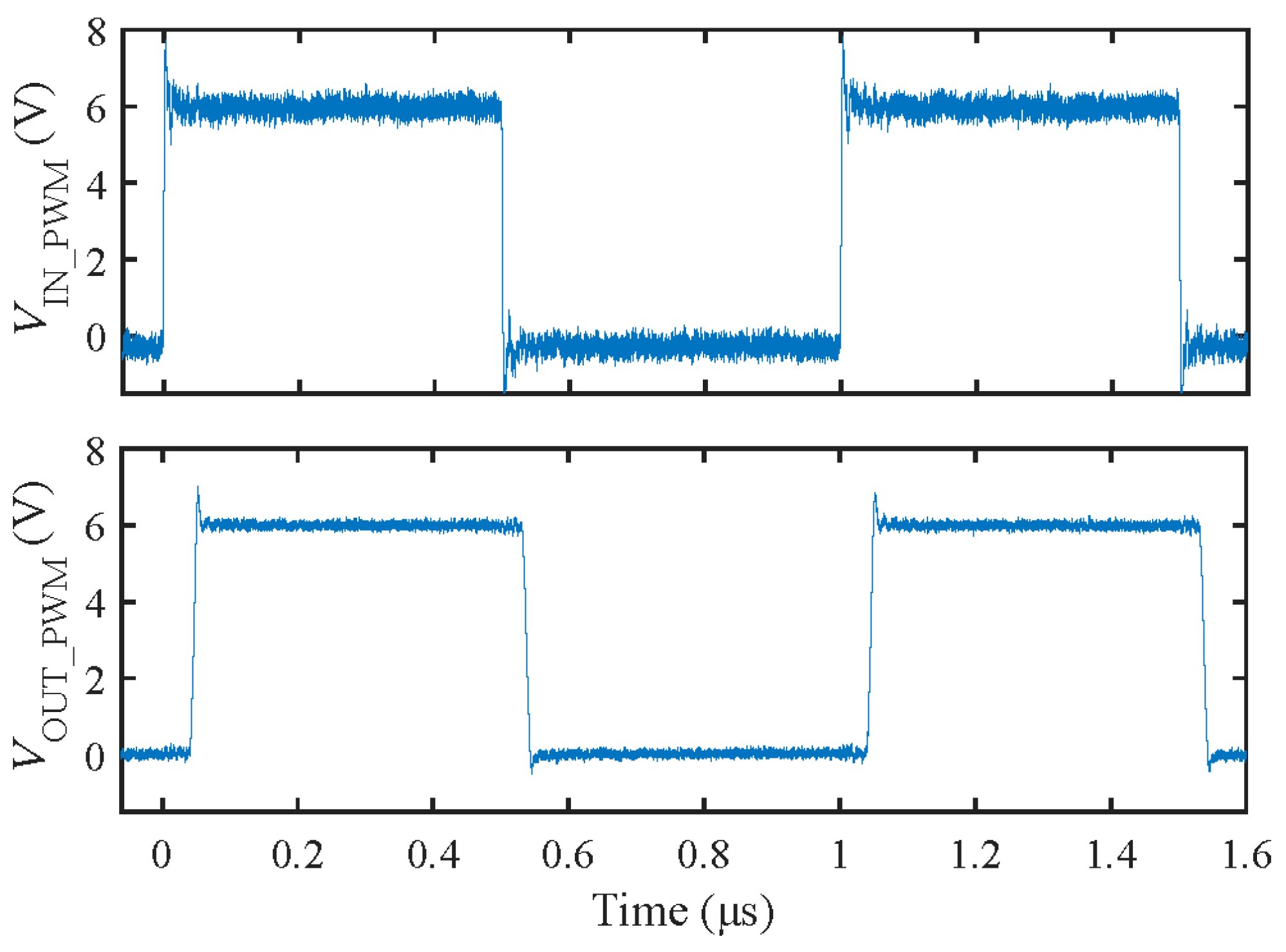 Electronics 14 01403 g011