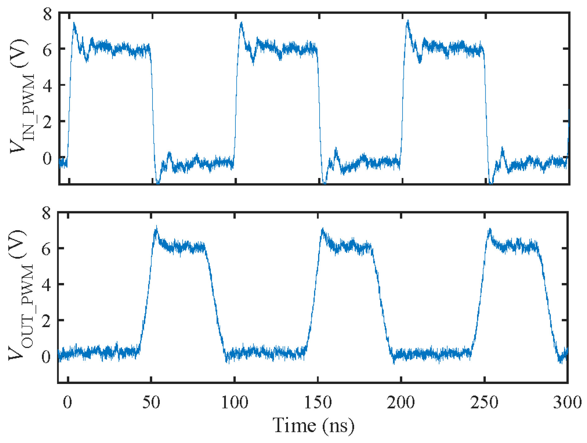Electronics 14 01403 g012