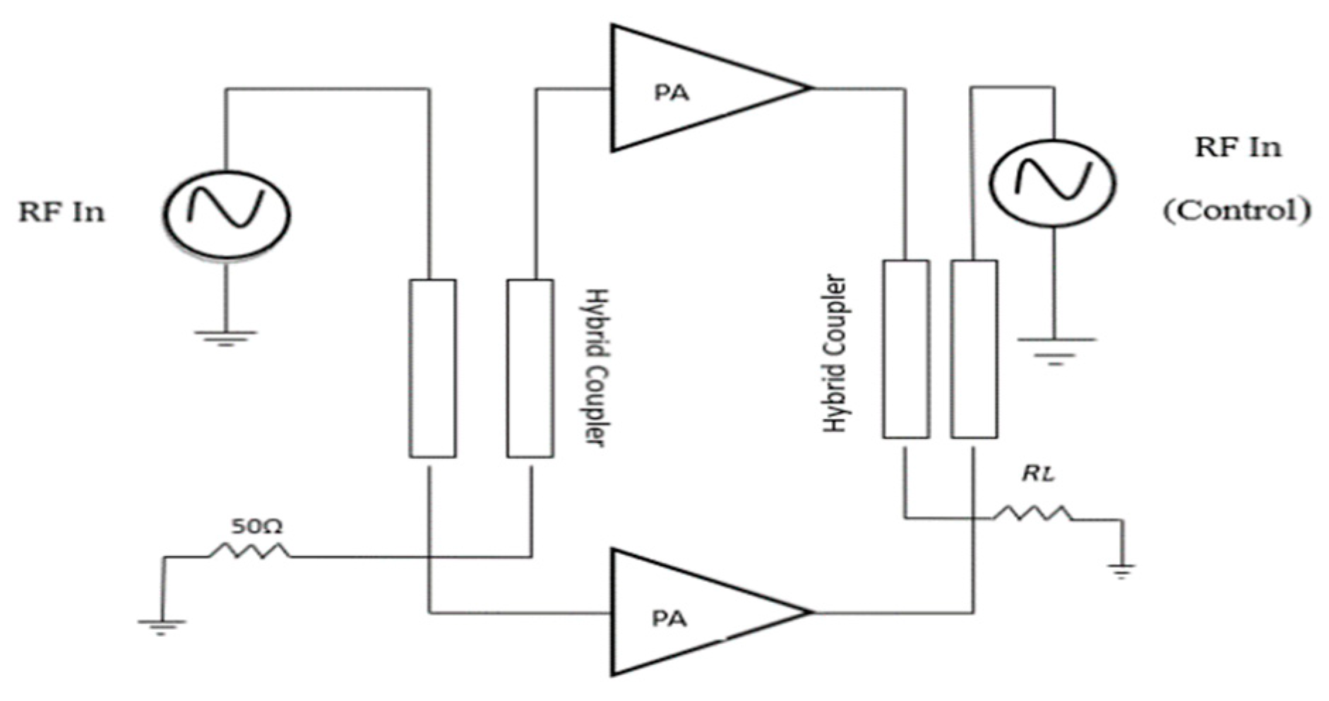 Electronics 14 01435 g001