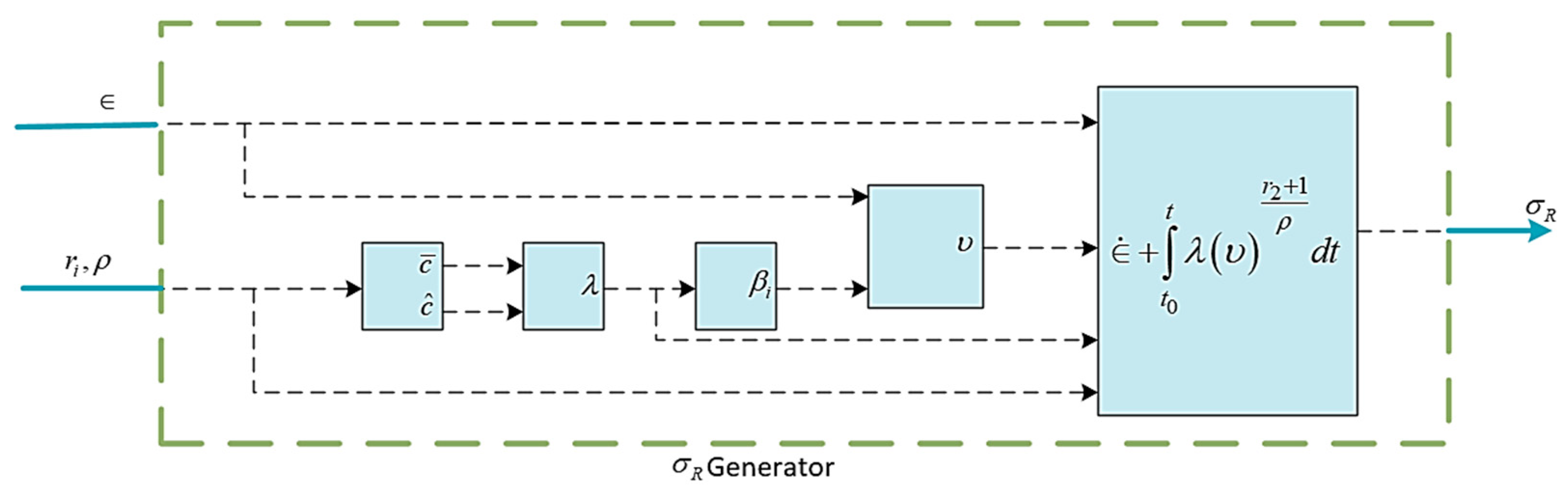 Electronics 14 01455 g004
