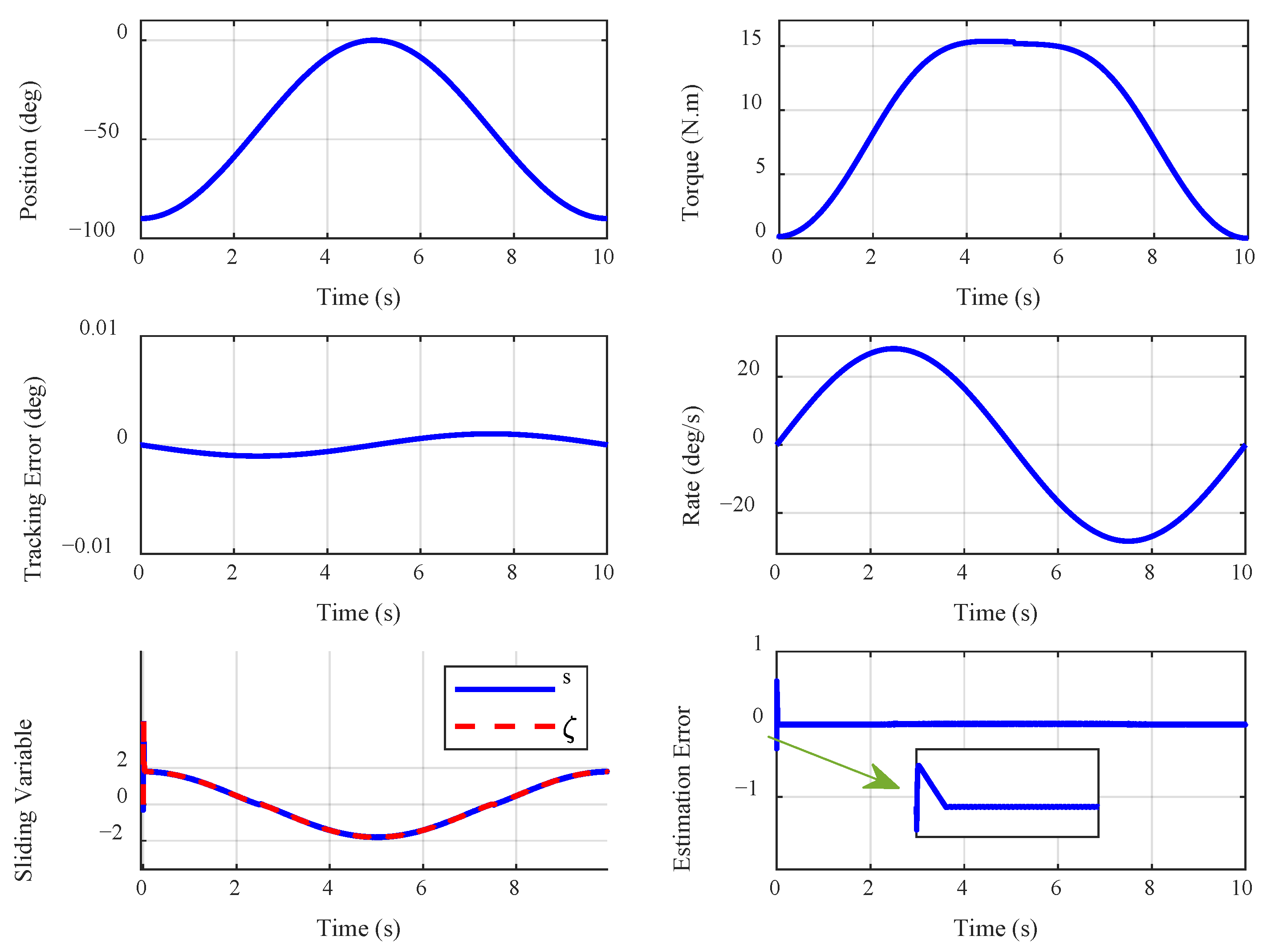 Electronics 14 01455 g008