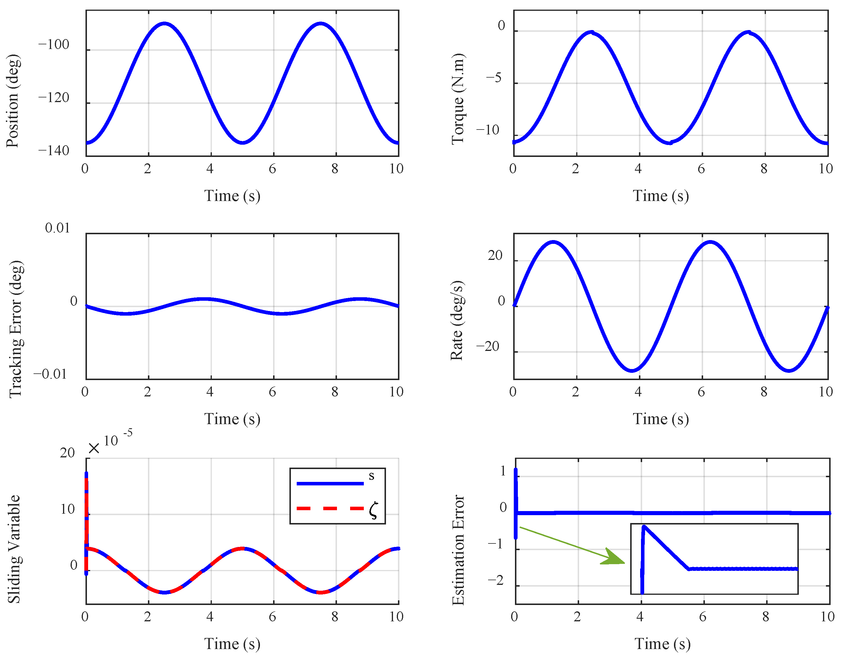 Electronics 14 01455 g009