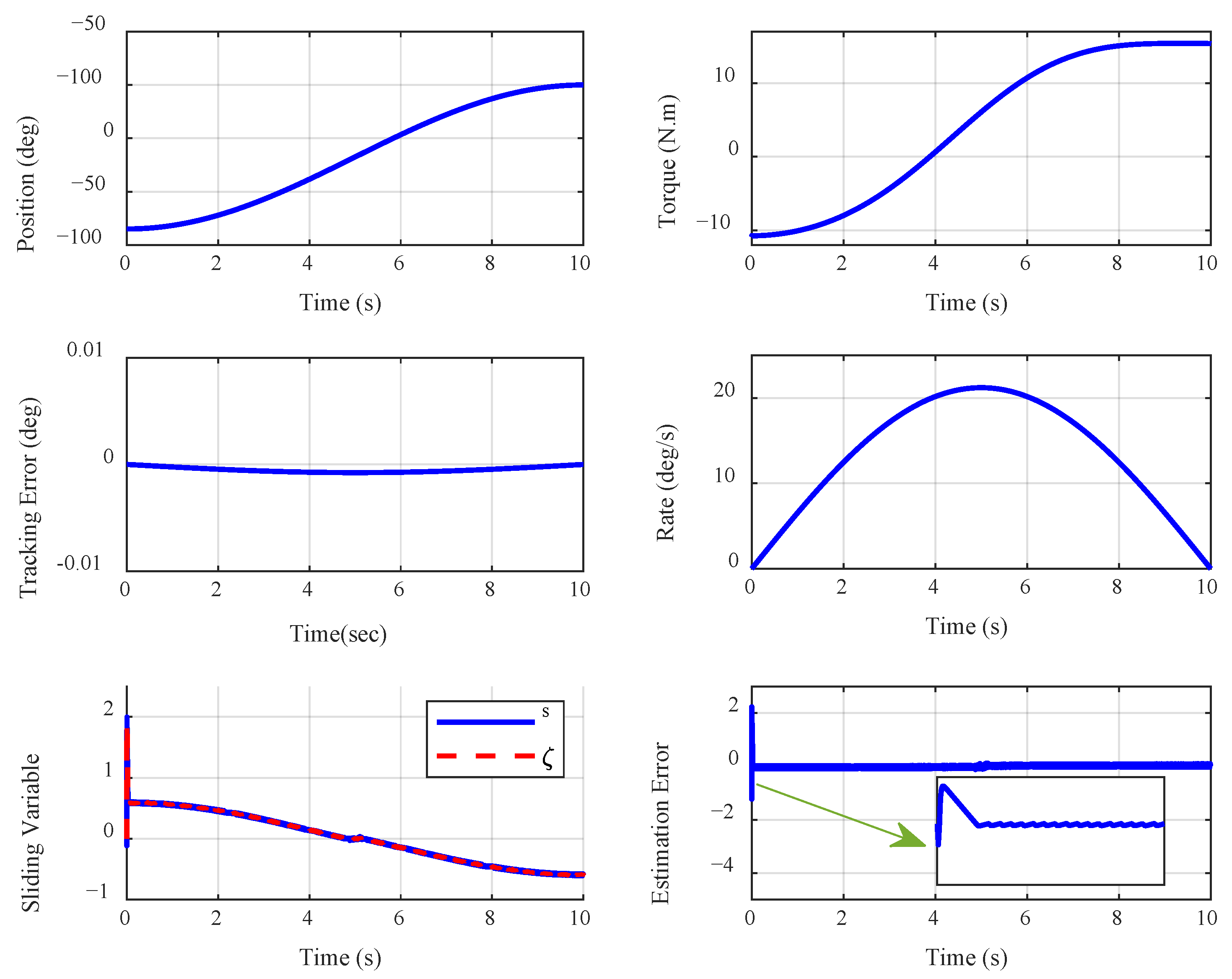 Electronics 14 01455 g010