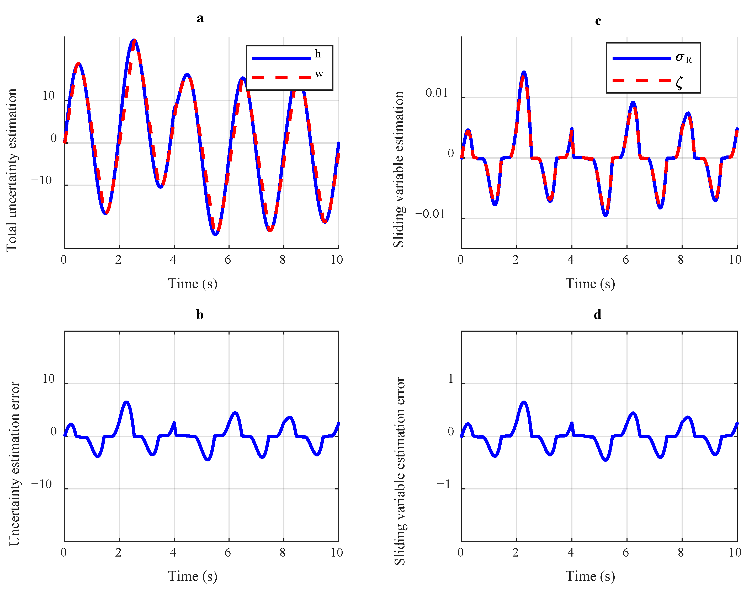 Electronics 14 01455 g014