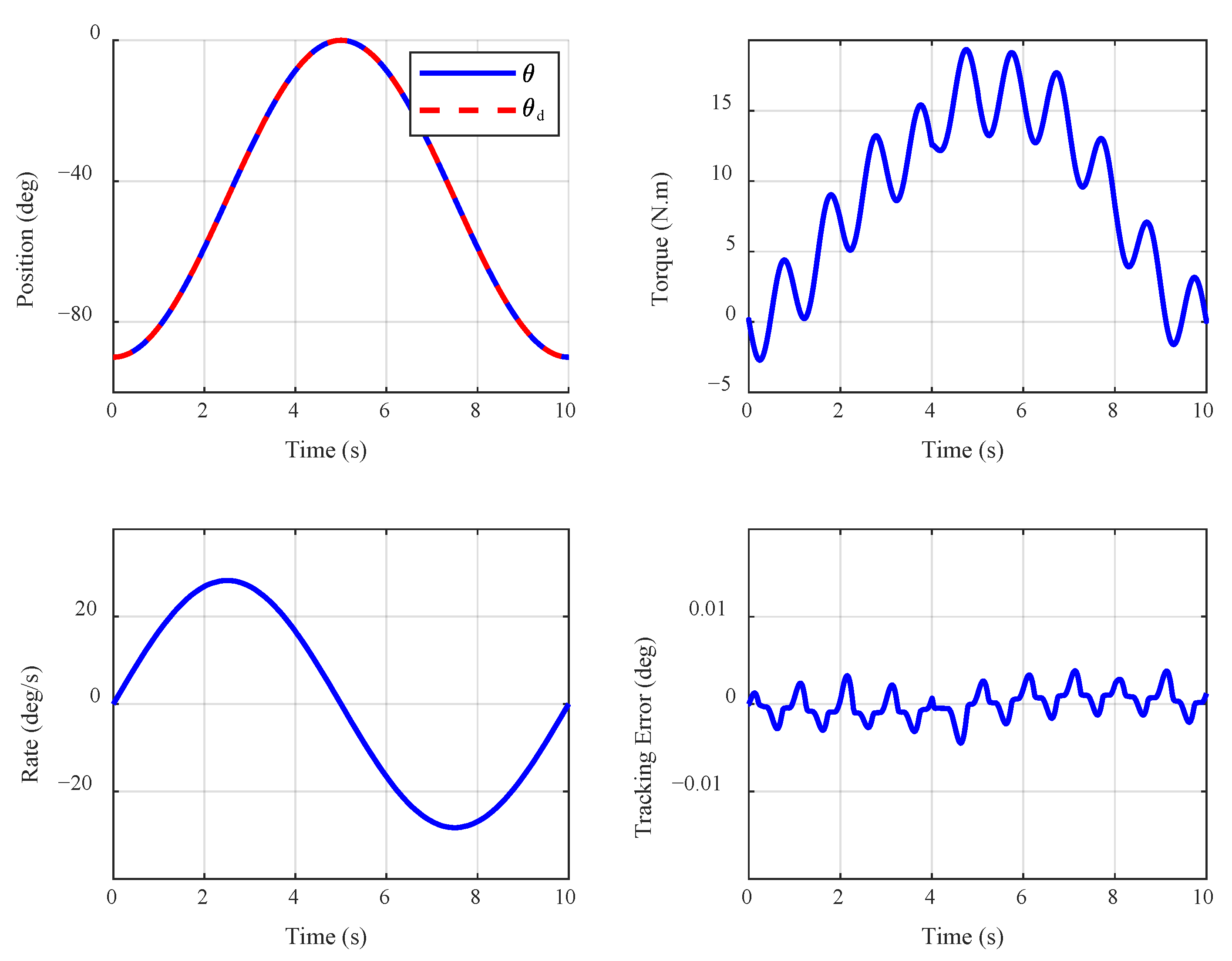 Electronics 14 01455 g015
