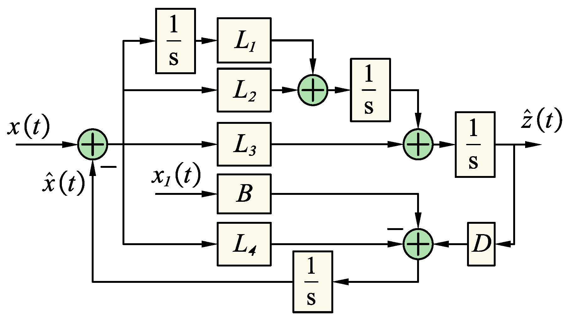 Electronics 14 01466 g004