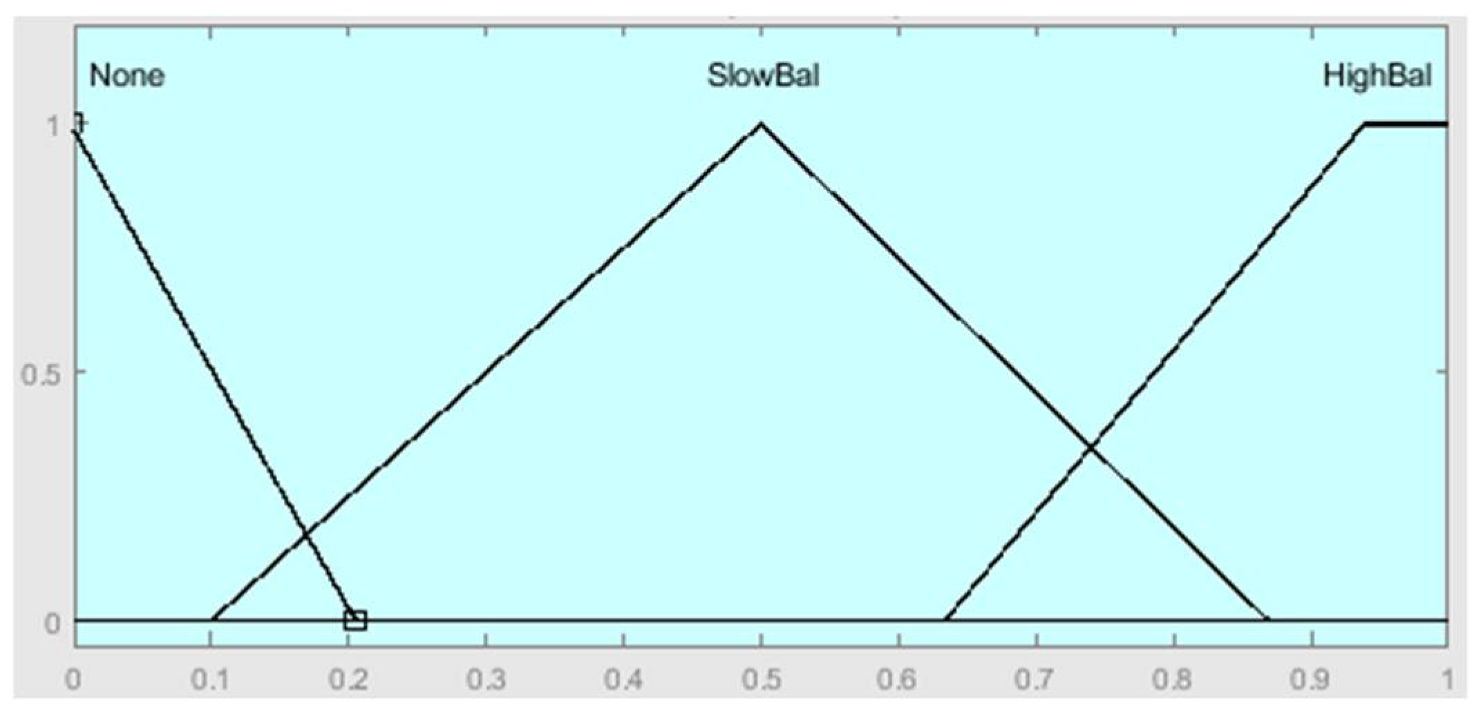 Electronics 14 01470 g004