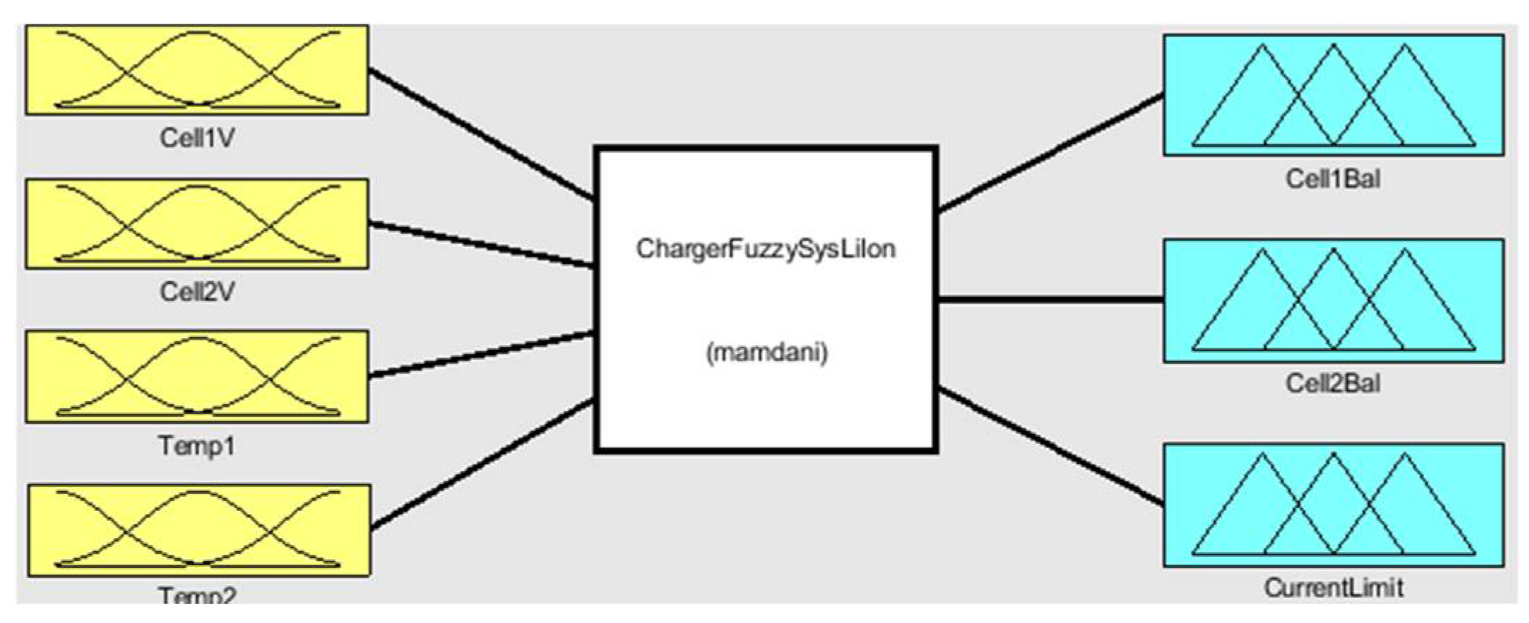Electronics 14 01470 g008