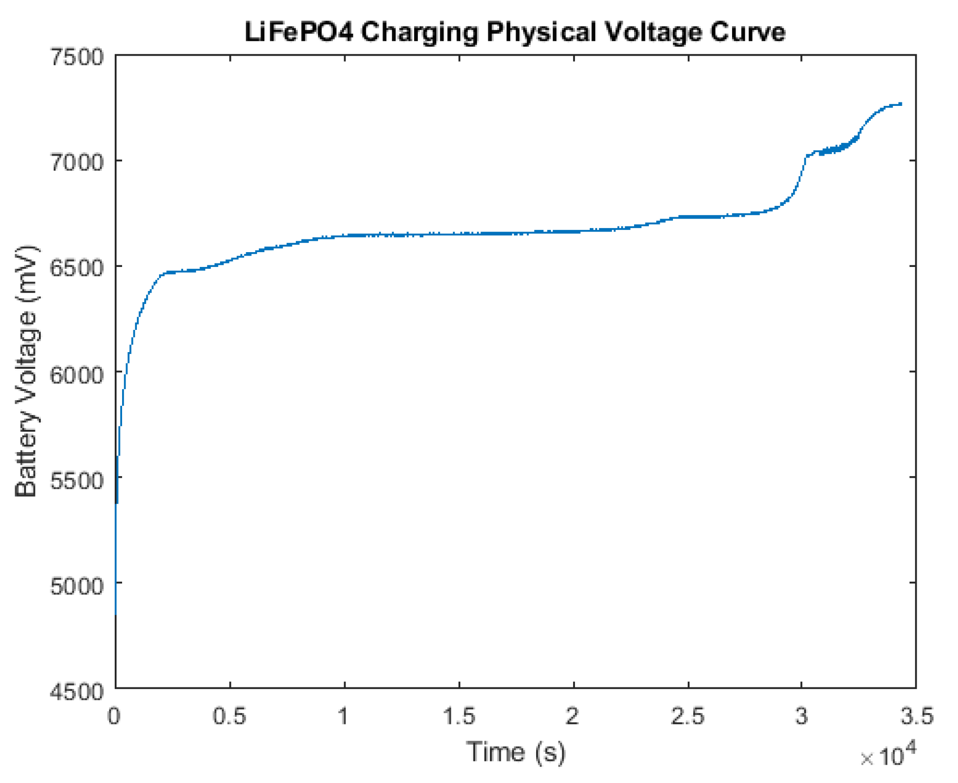 Electronics 14 01470 g019