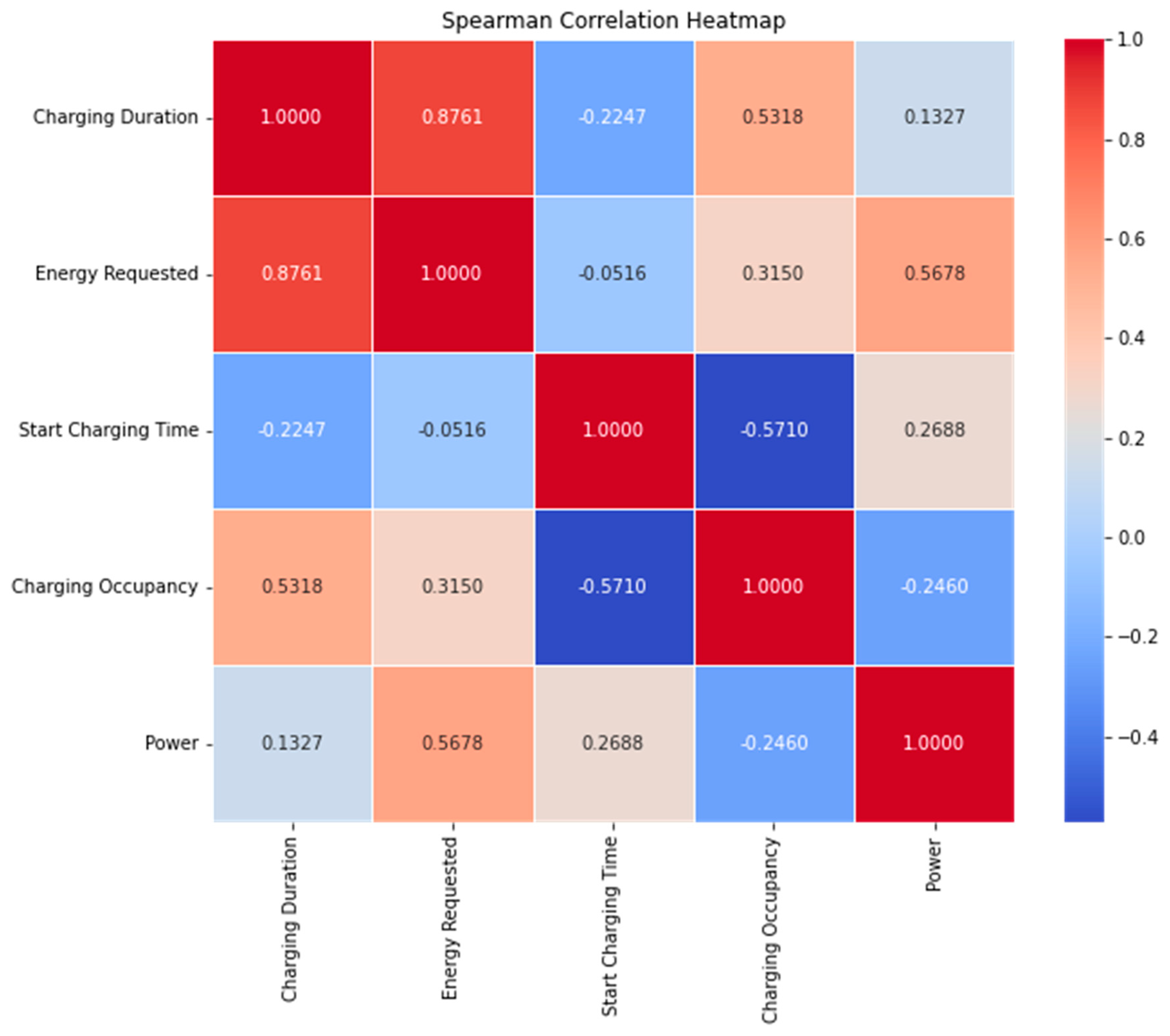 Electronics 14 01471 g004