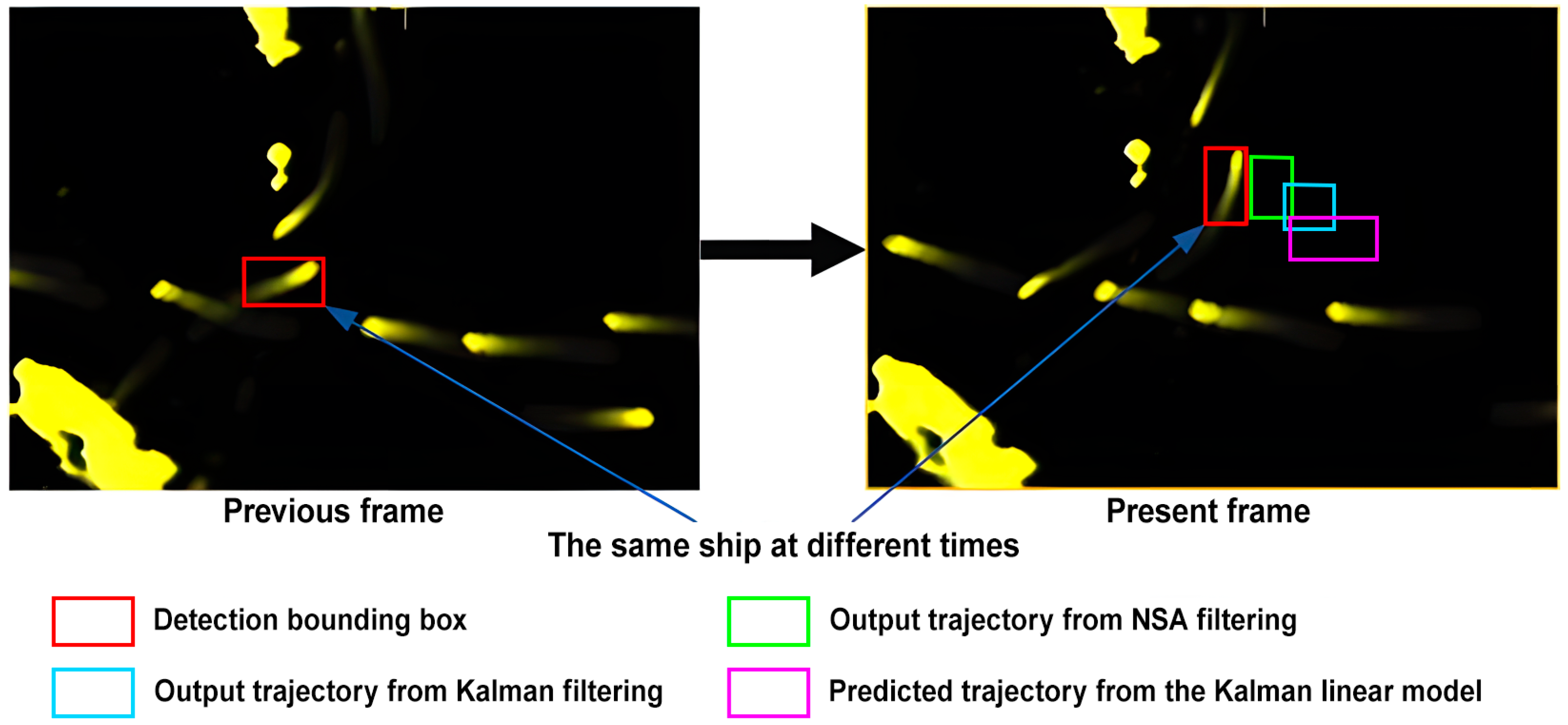 Electronics 14 01492 g002