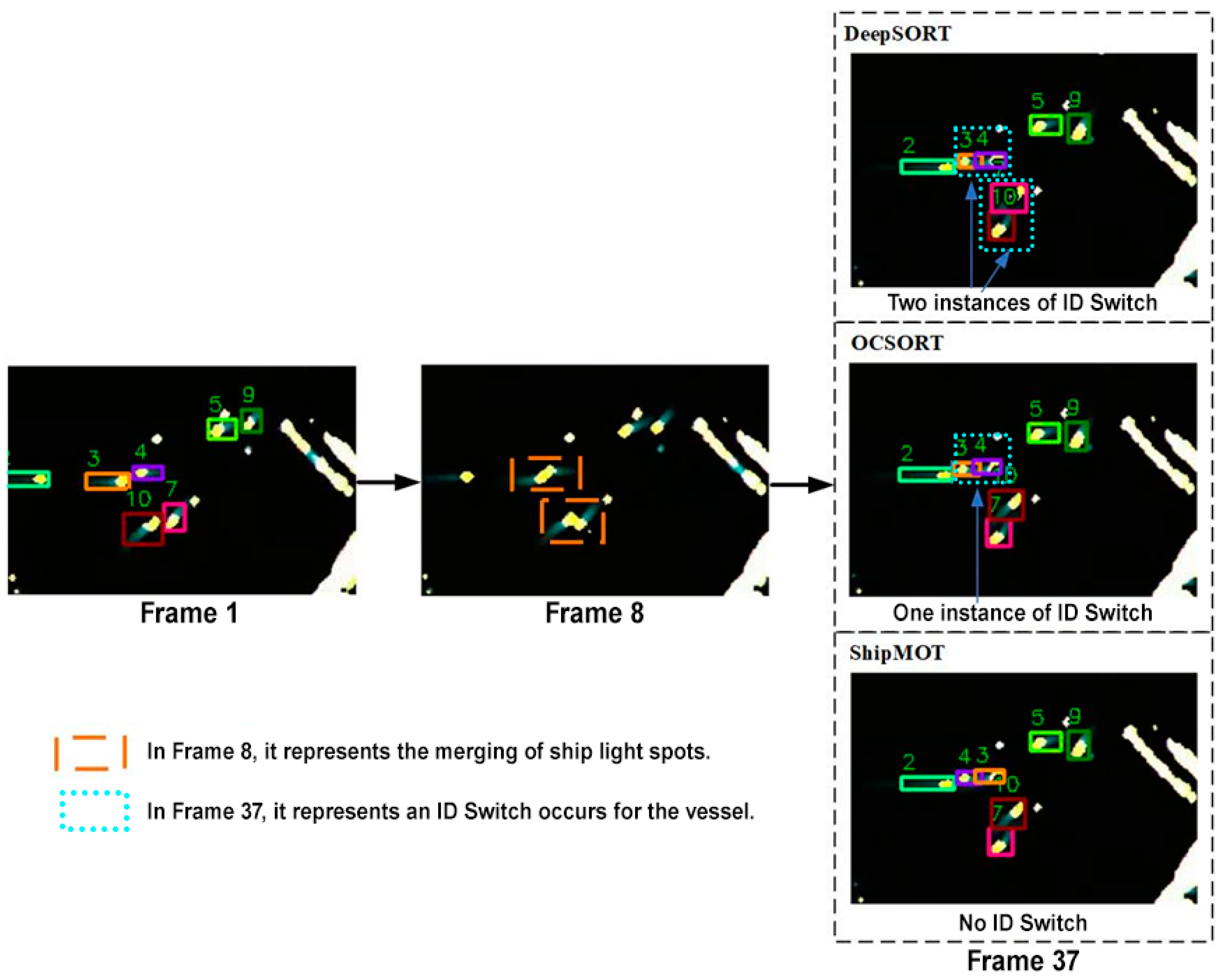 Electronics 14 01492 g011