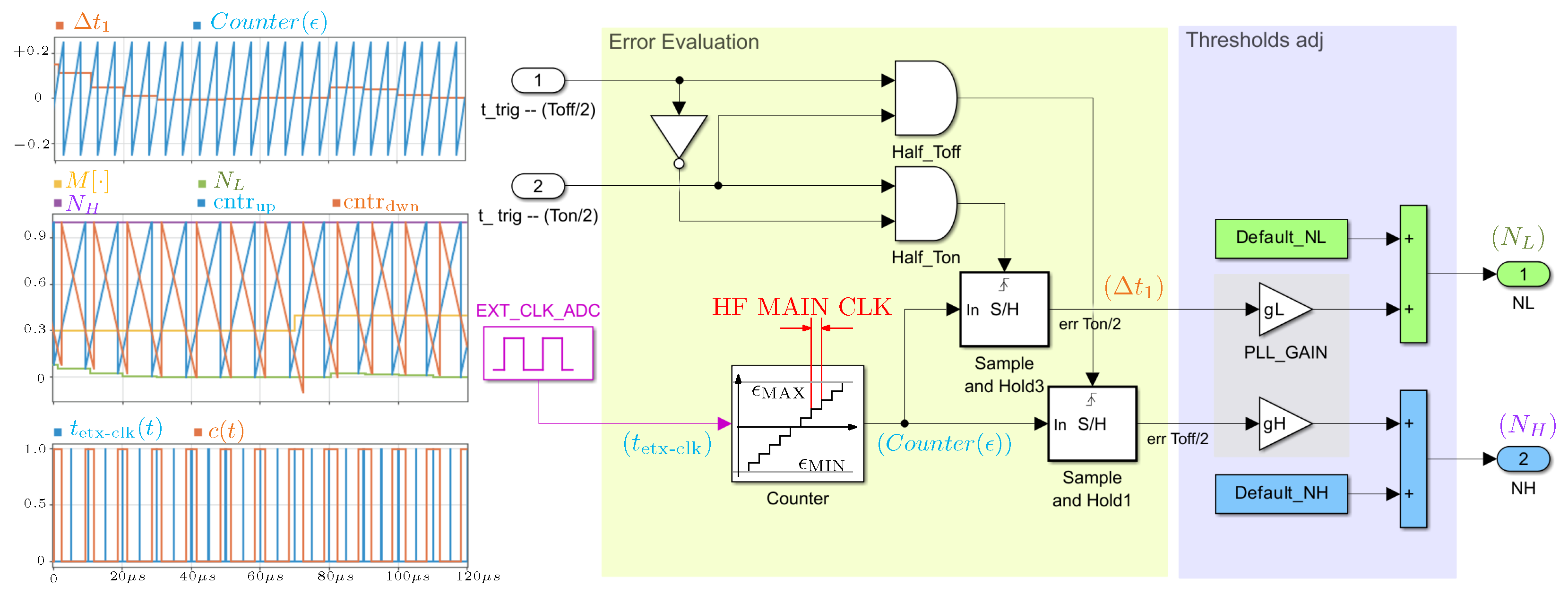 Electronics 14 01522 g009