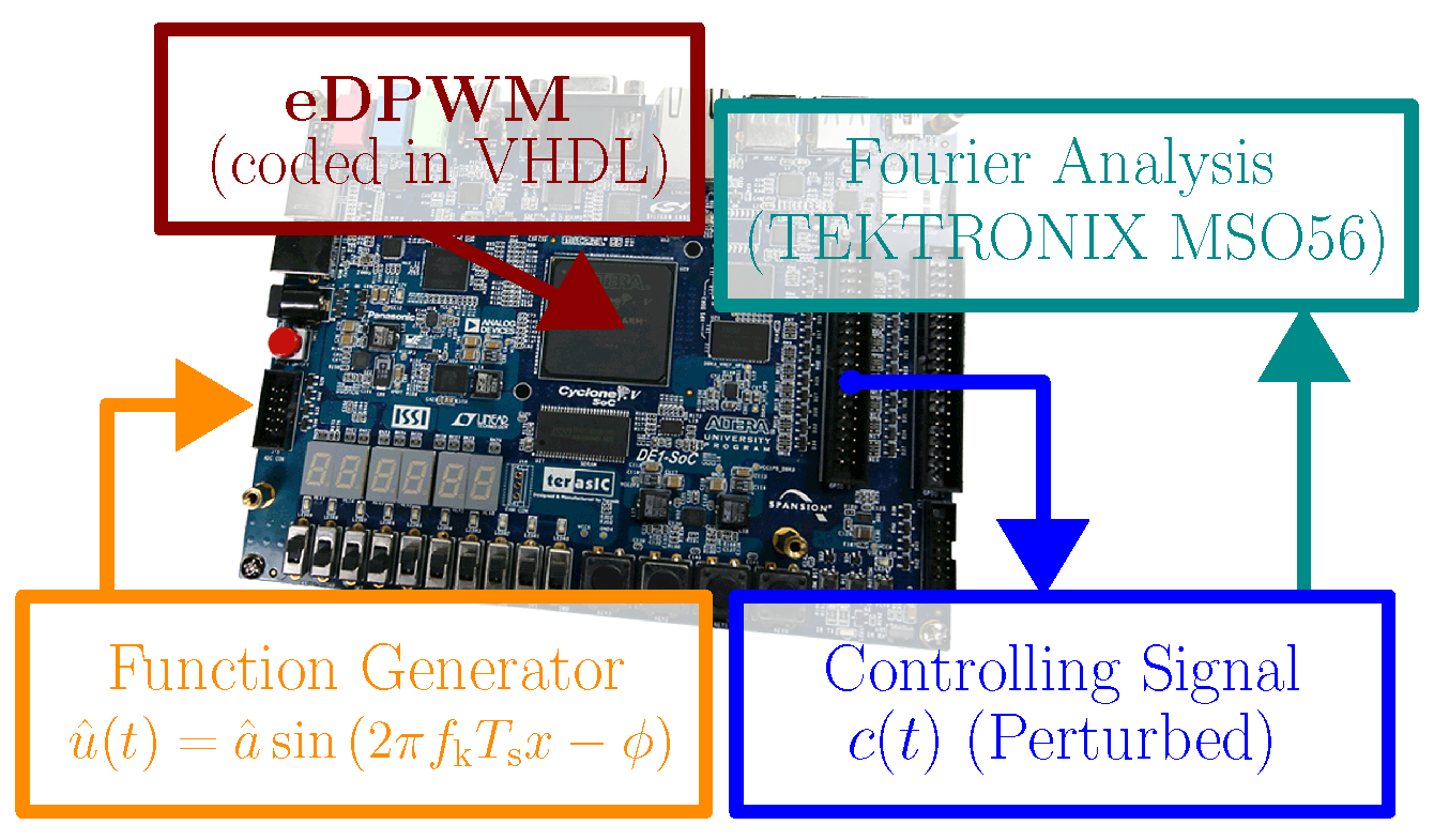 Electronics 14 01522 g011