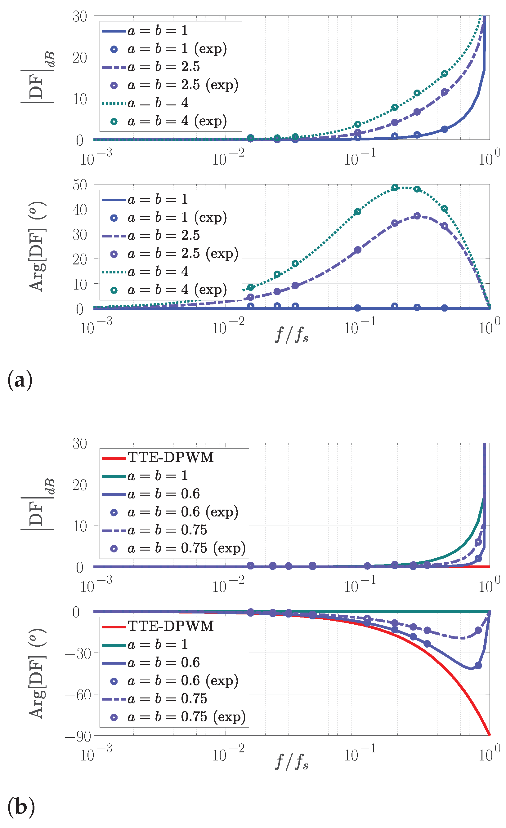 Electronics 14 01522 g012
