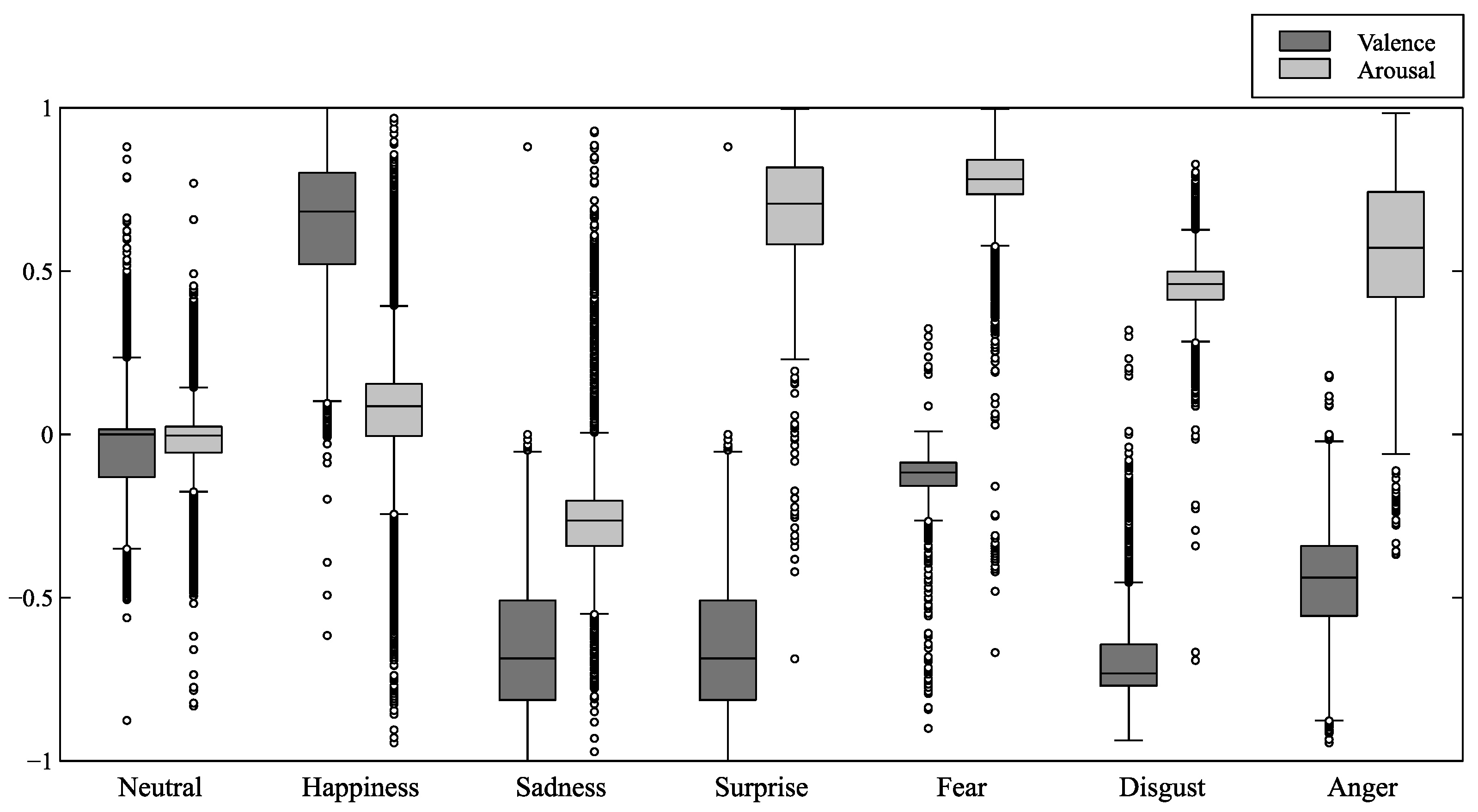Electronics 14 01525 g001