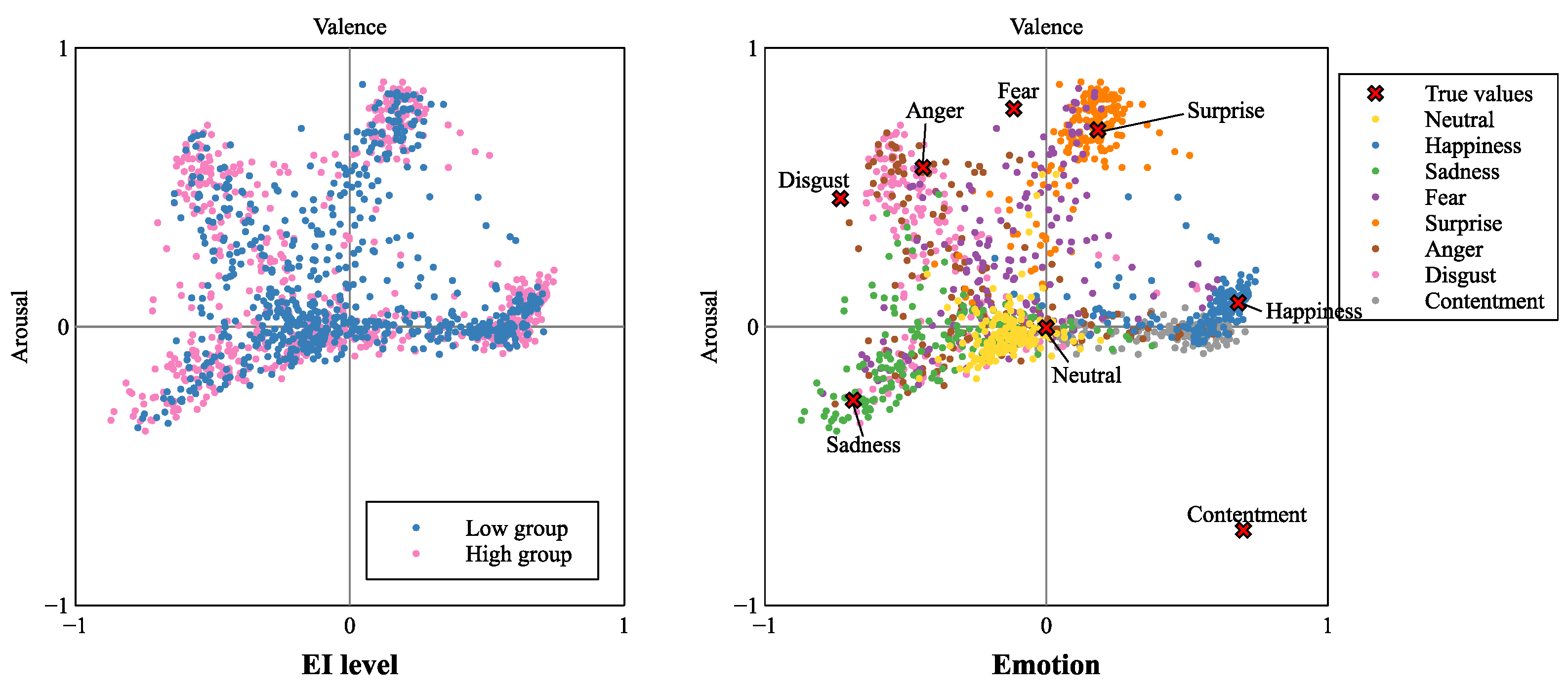 Electronics 14 01525 g005