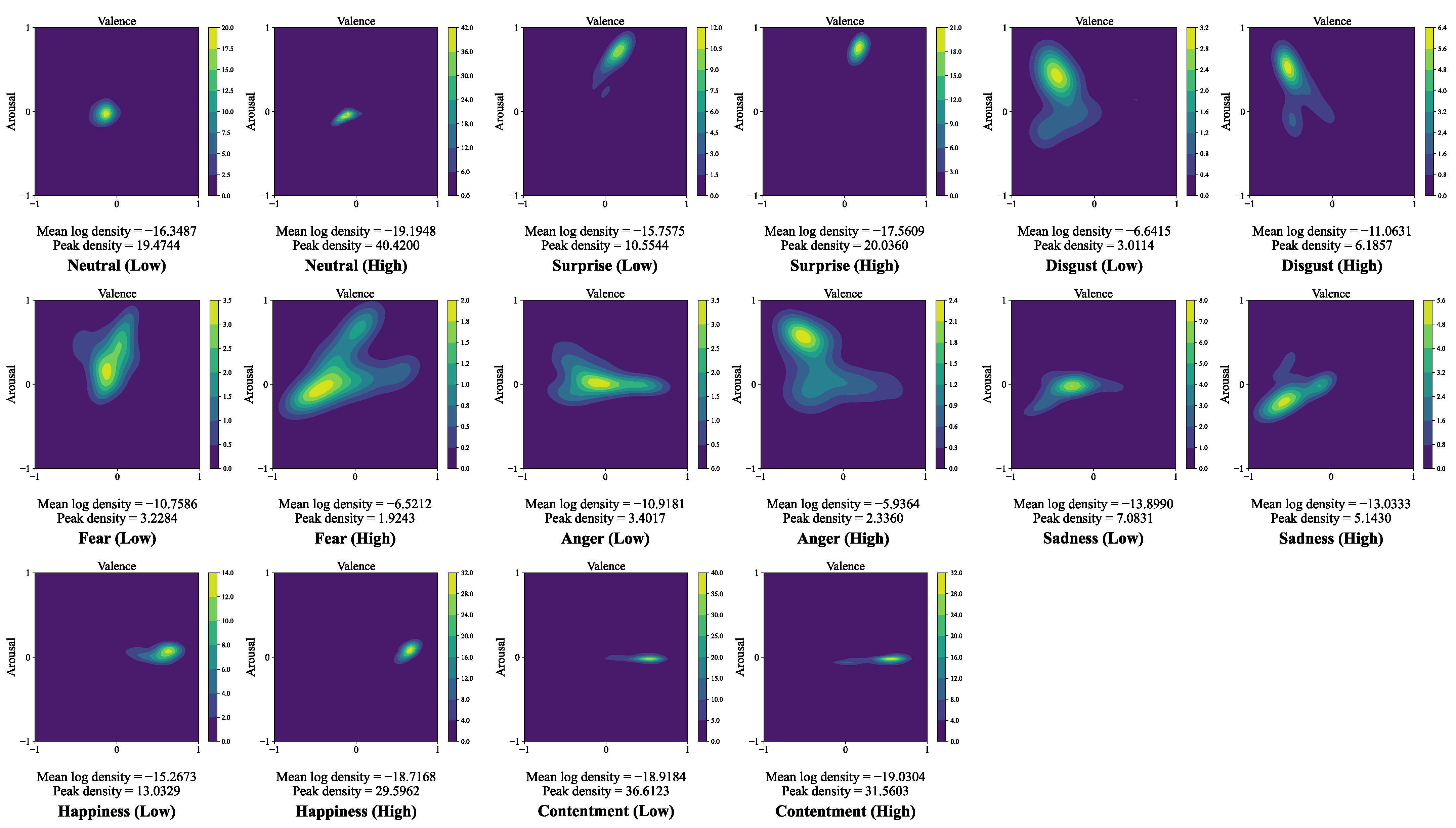 Electronics 14 01525 g007