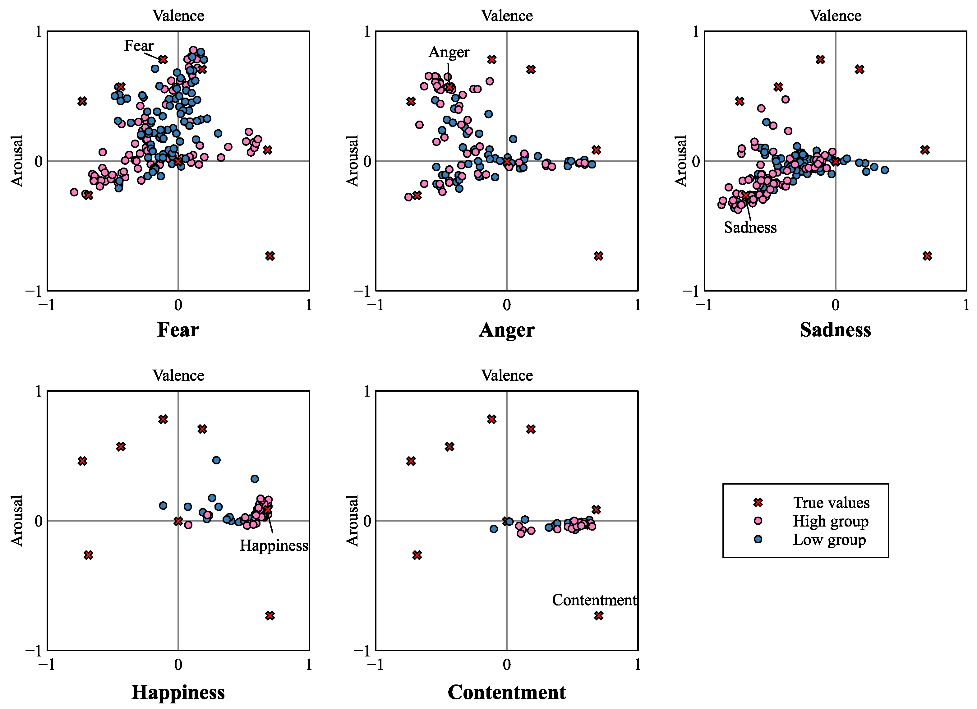 Electronics 14 01525 g008
