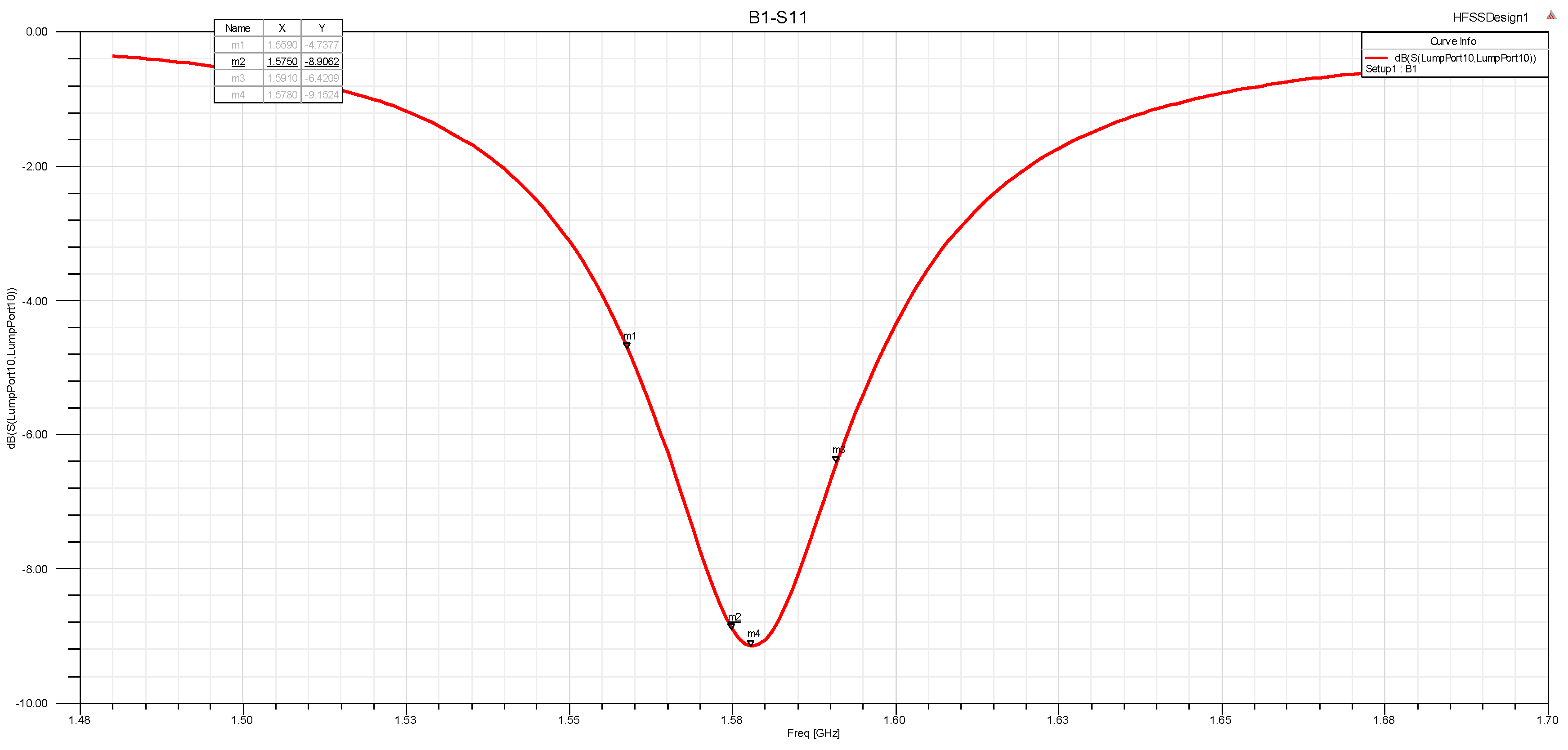 Electronics 14 01555 g006