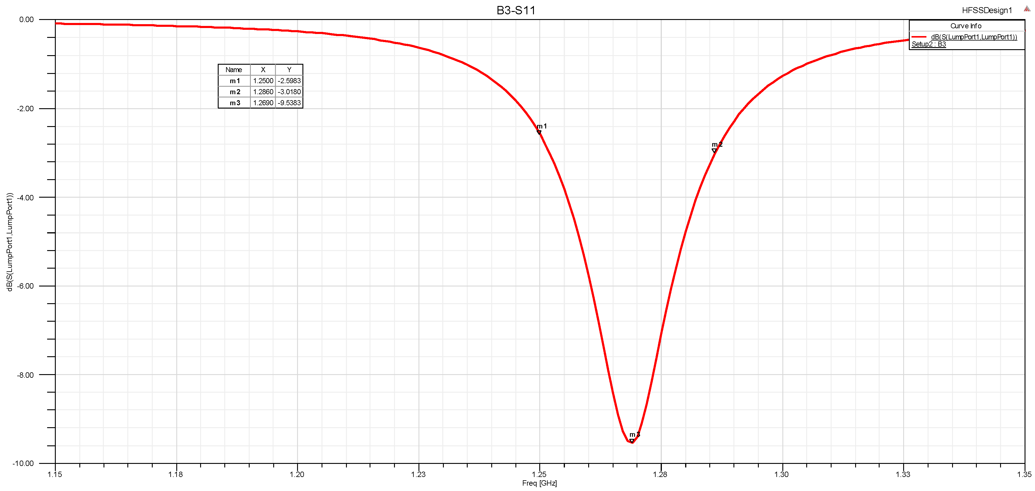 Electronics 14 01555 g007