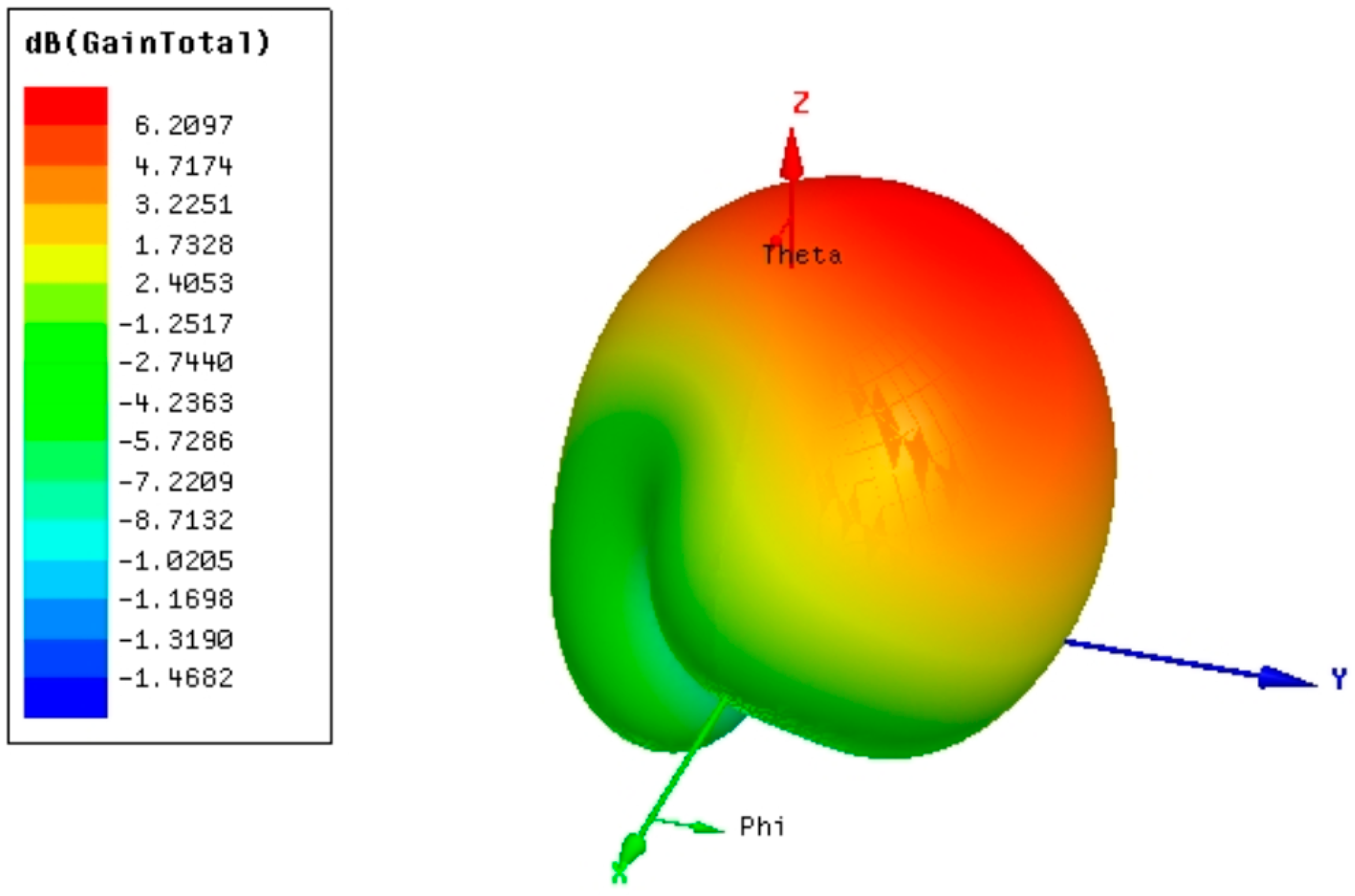 Electronics 14 01555 g011