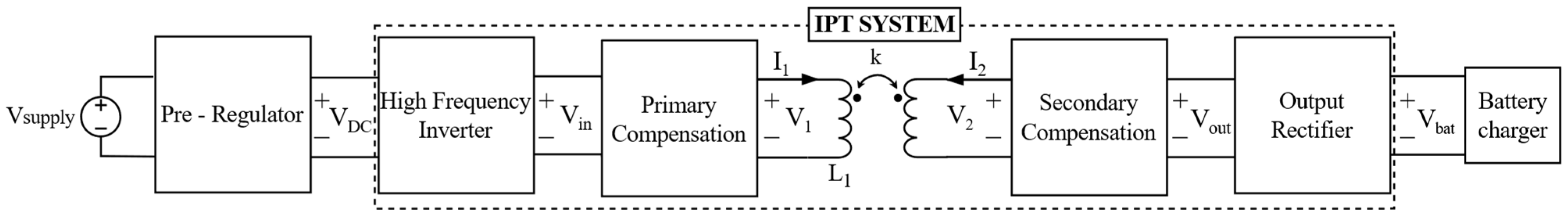 Electronics 14 01563 g001