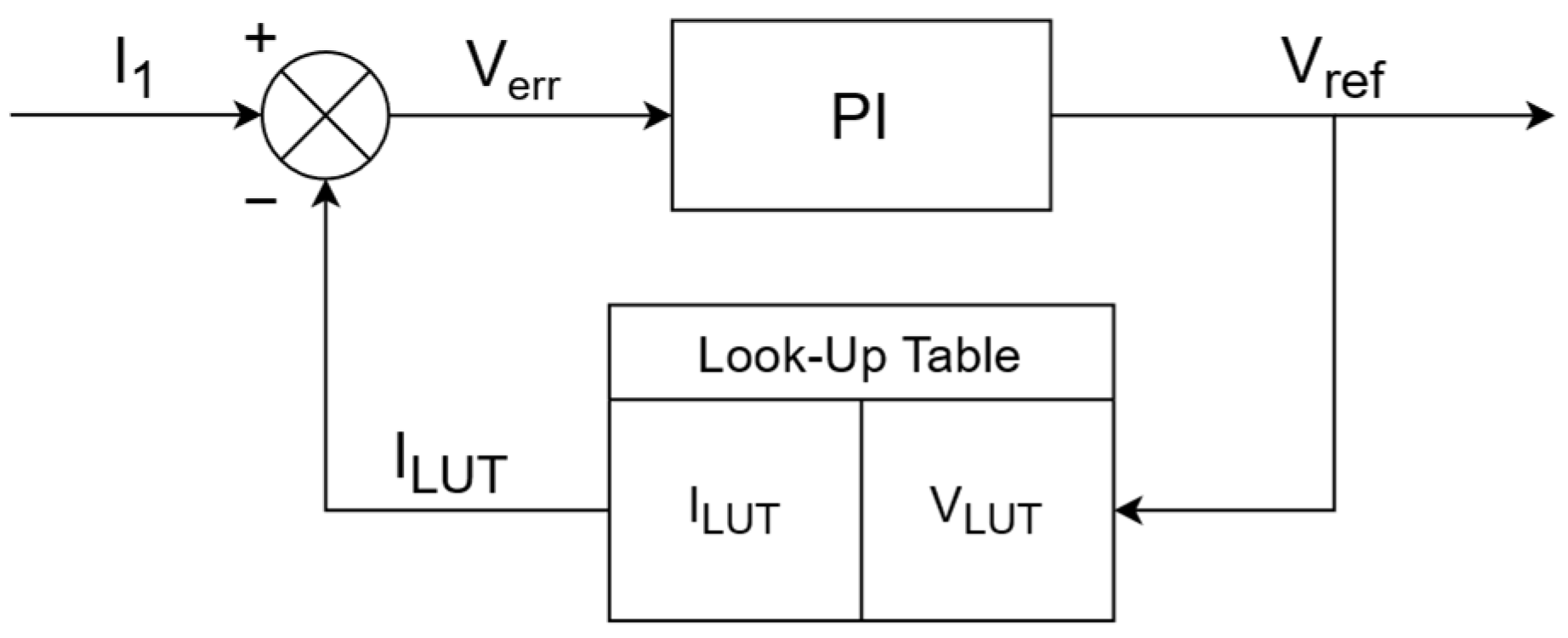 Electronics 14 01563 g008