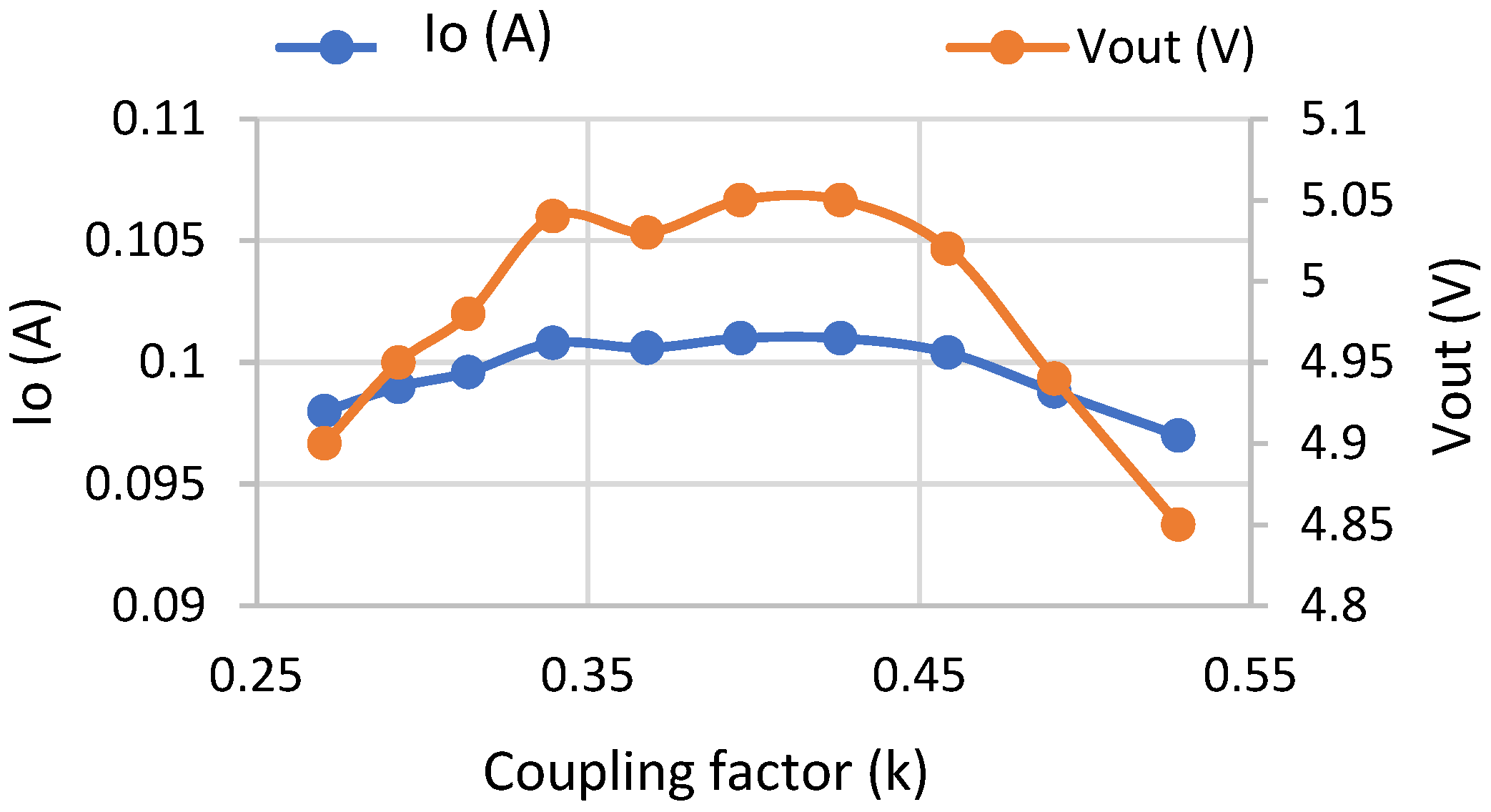 Electronics 14 01563 g015