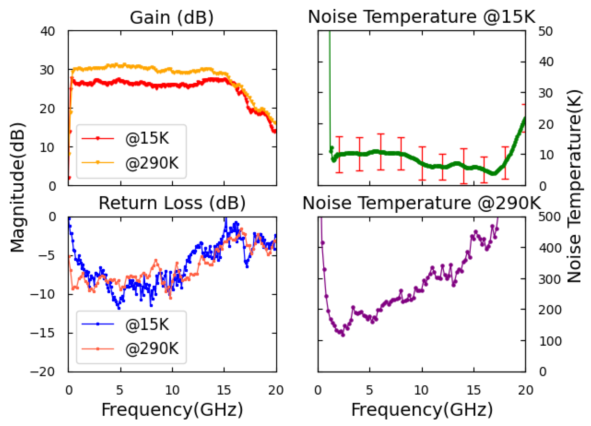 Electronics 14 01572 g004
