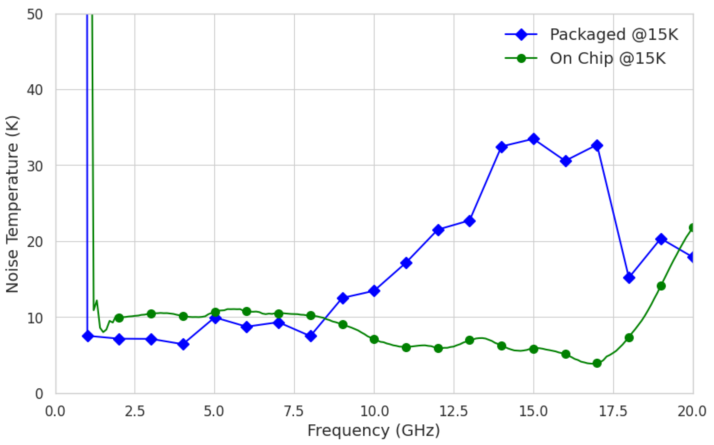 Electronics 14 01572 g009