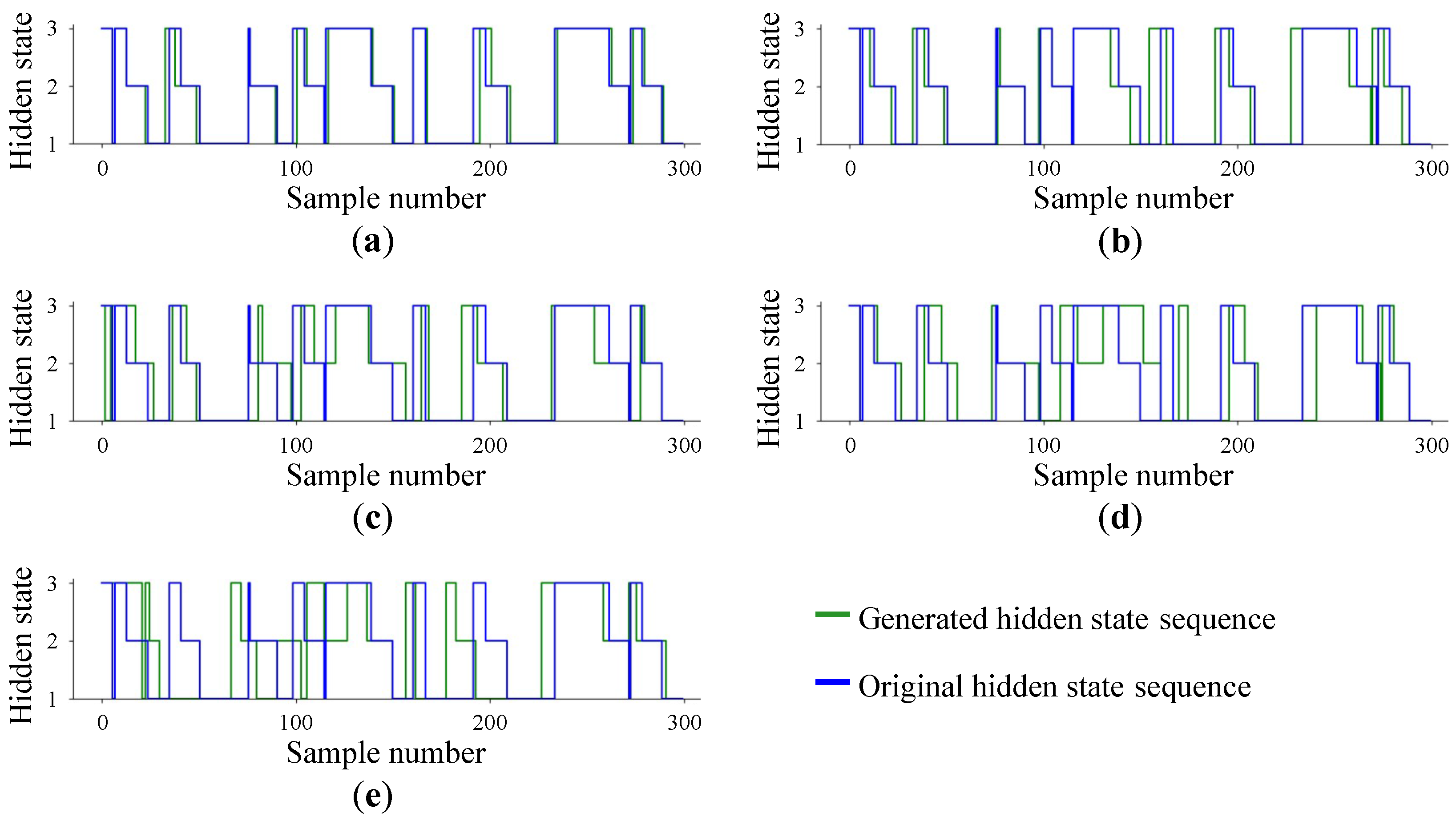Electronics 14 01579 g012