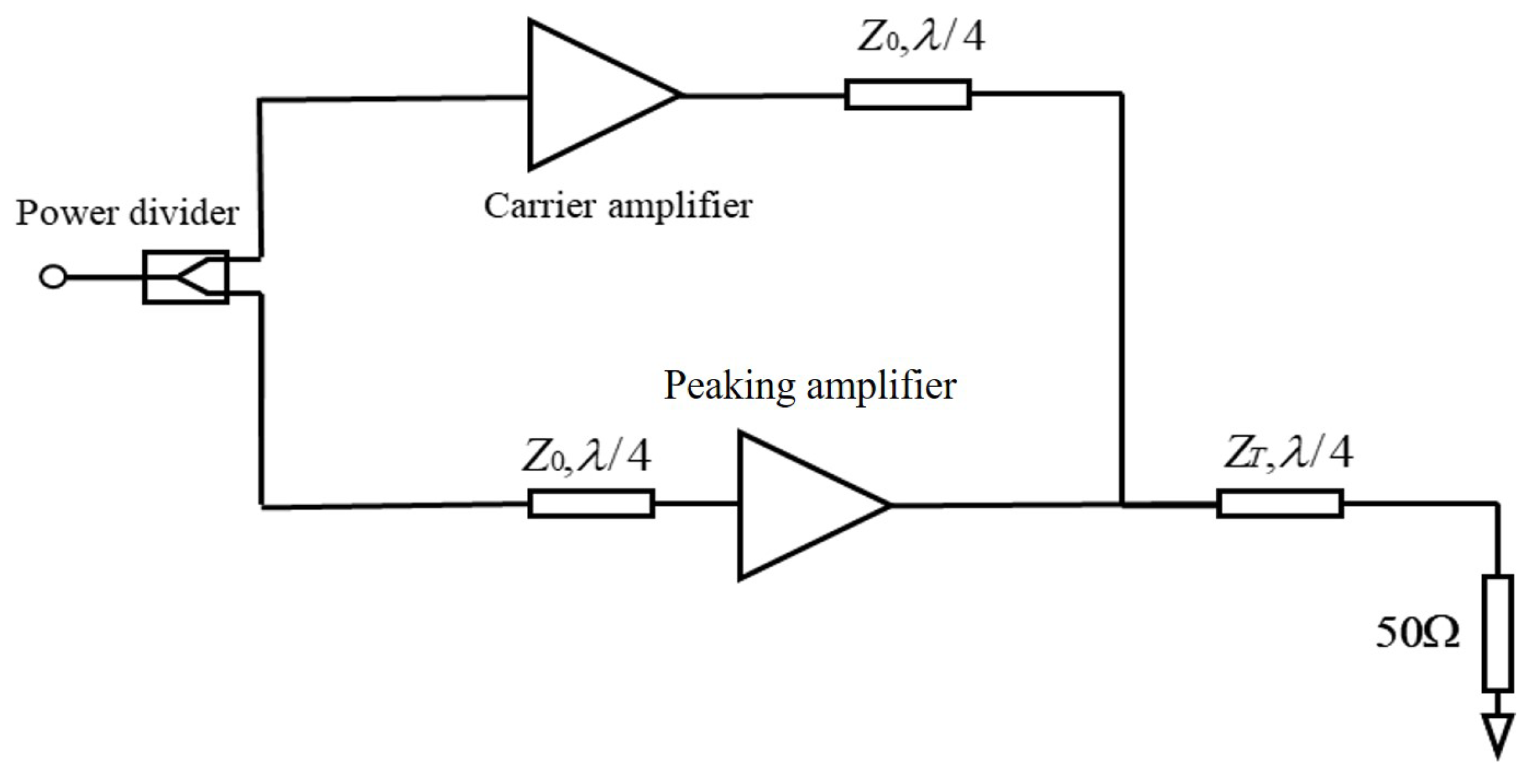Electronics 14 01586 g001