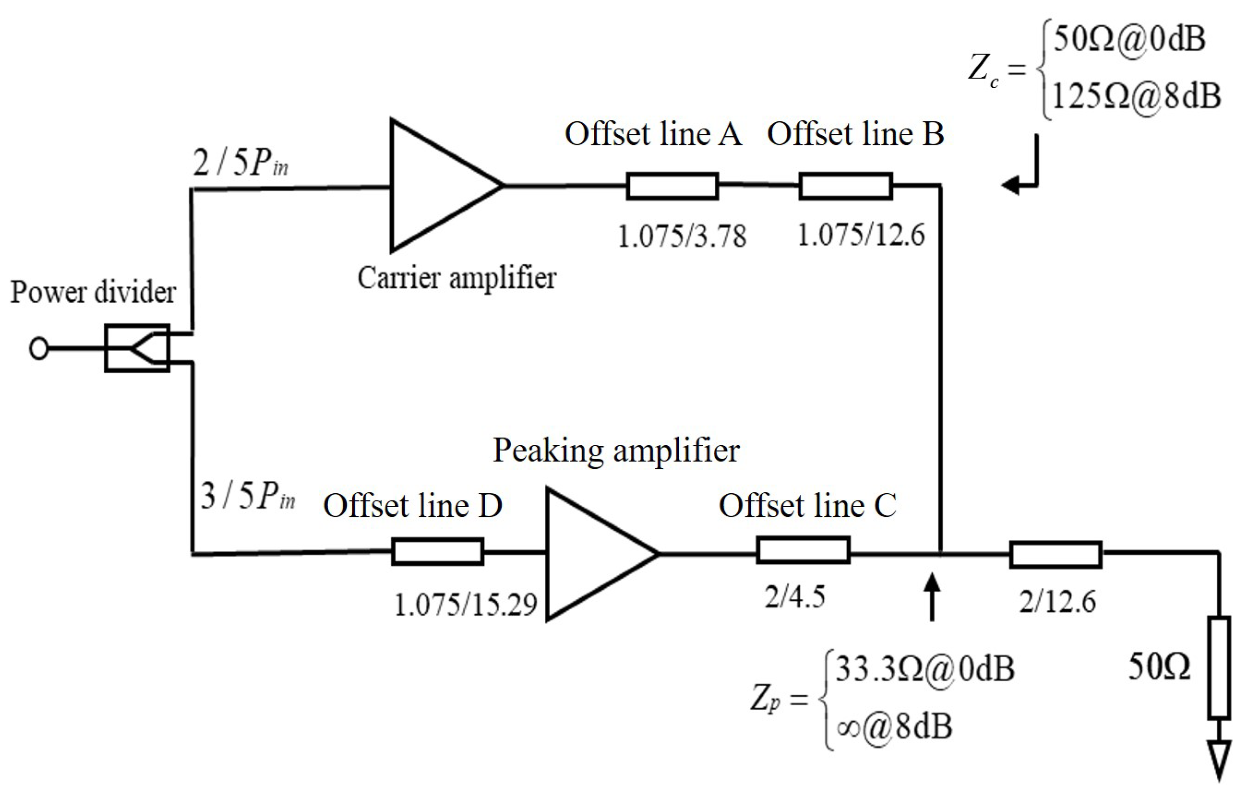 Electronics 14 01586 g002