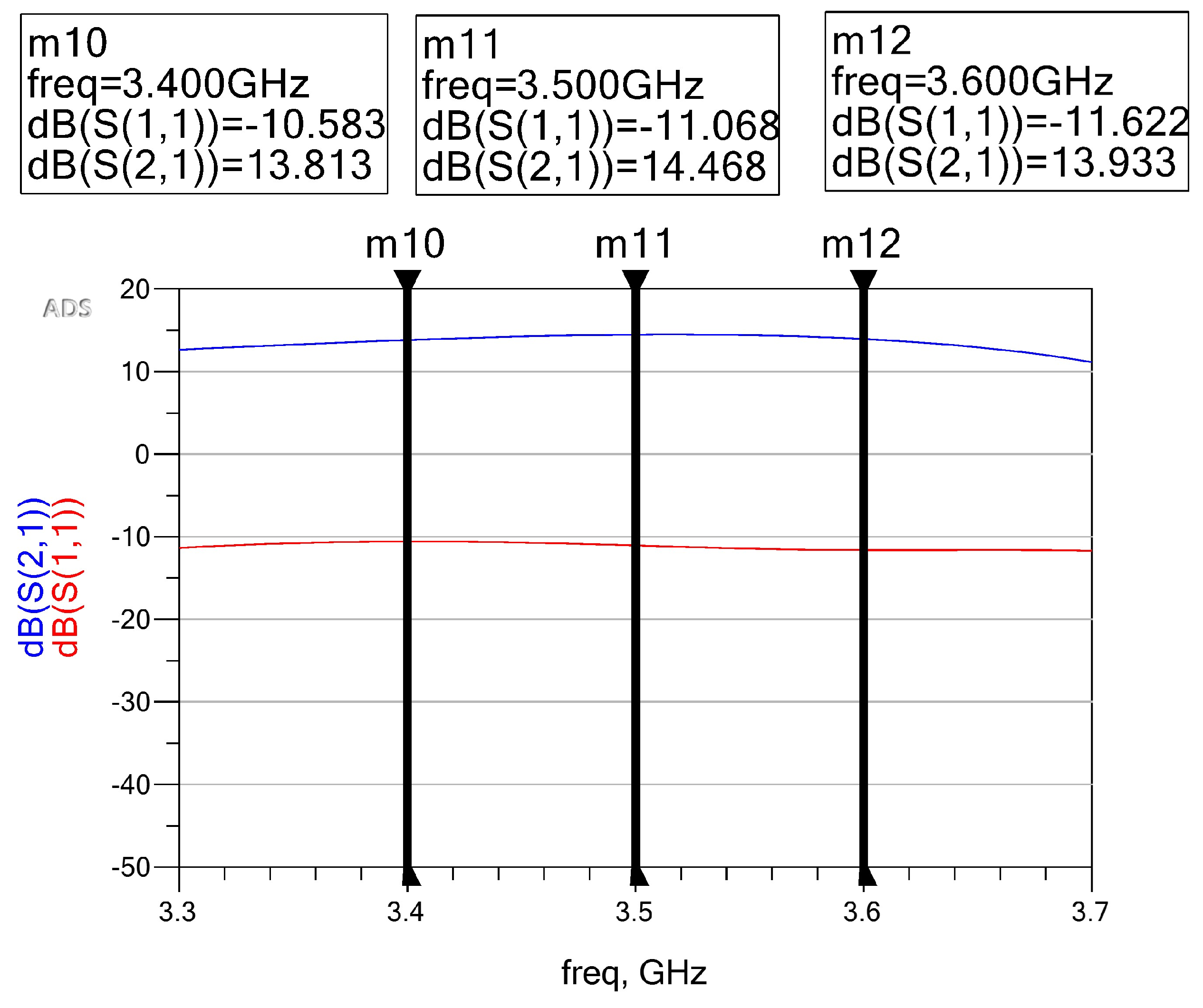 Electronics 14 01586 g003