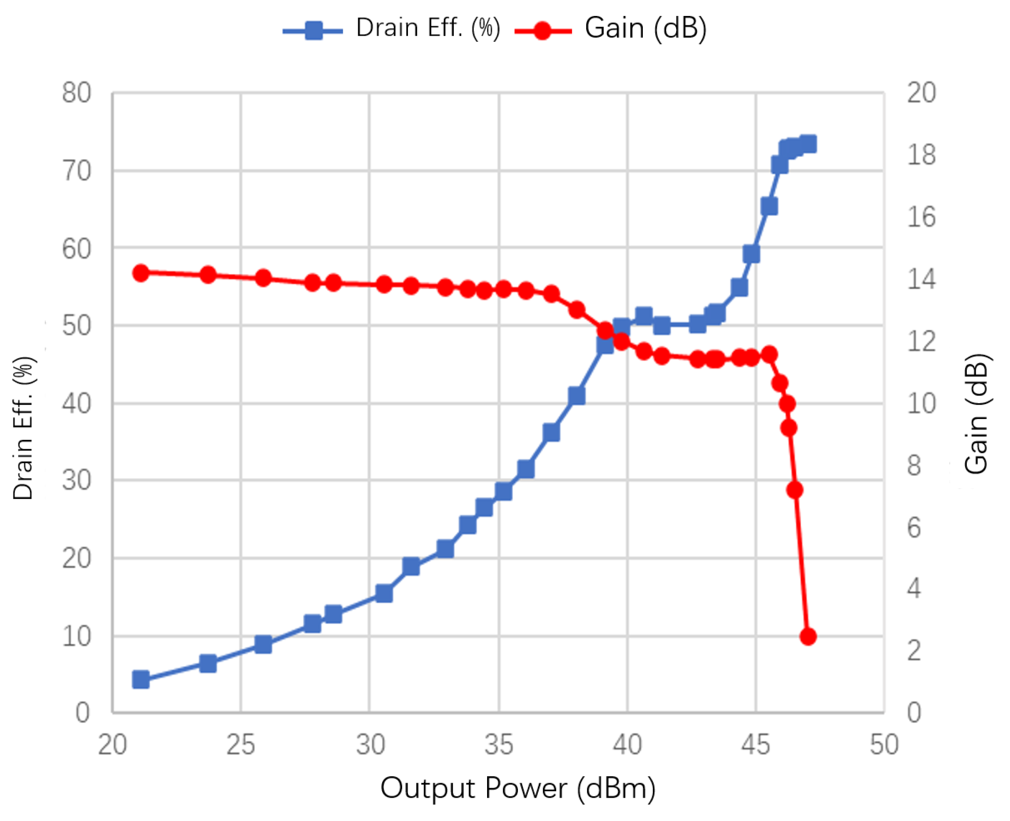 Electronics 14 01586 g011