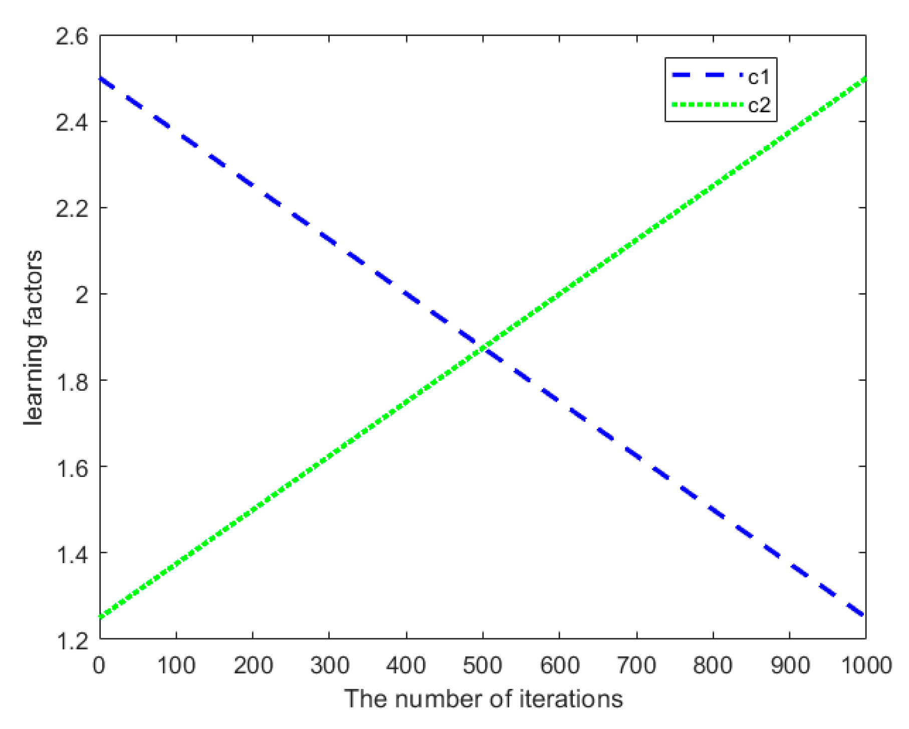 Electronics 14 01588 g004