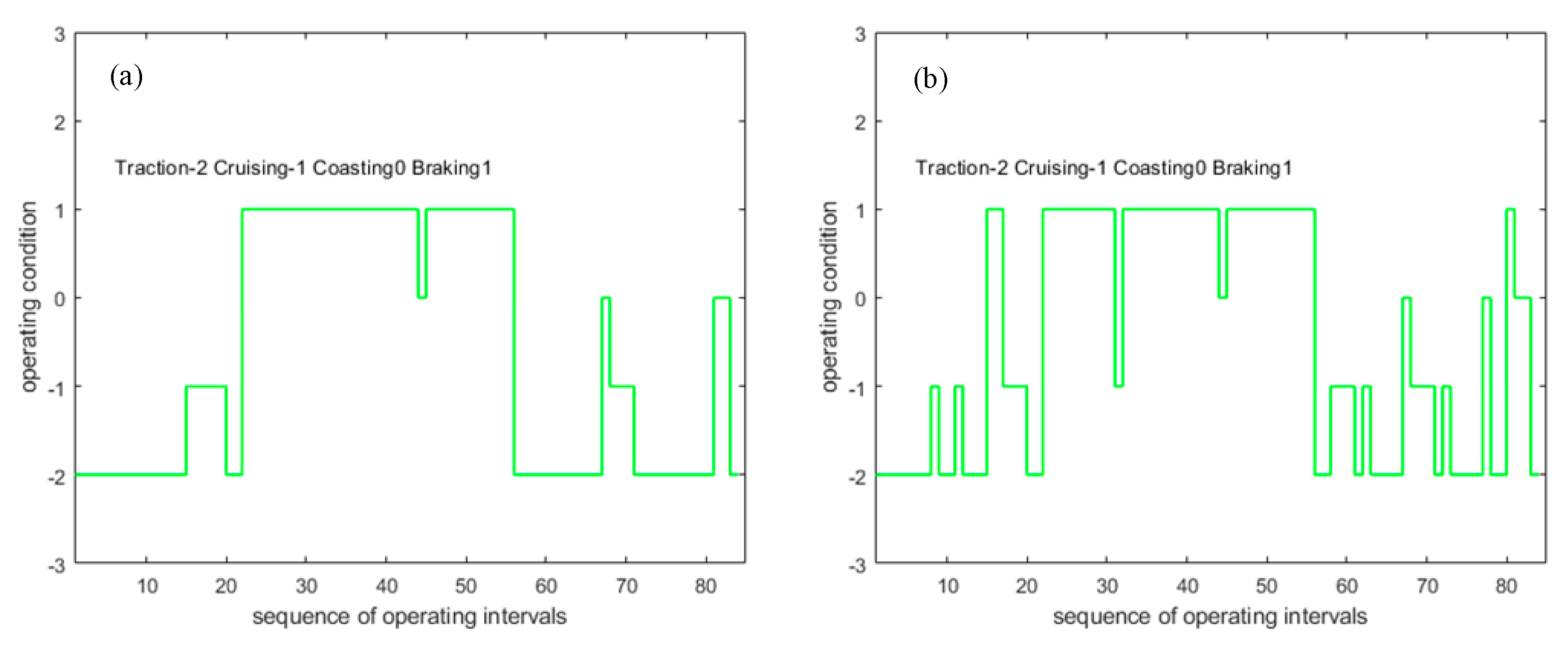 Electronics 14 01588 g007