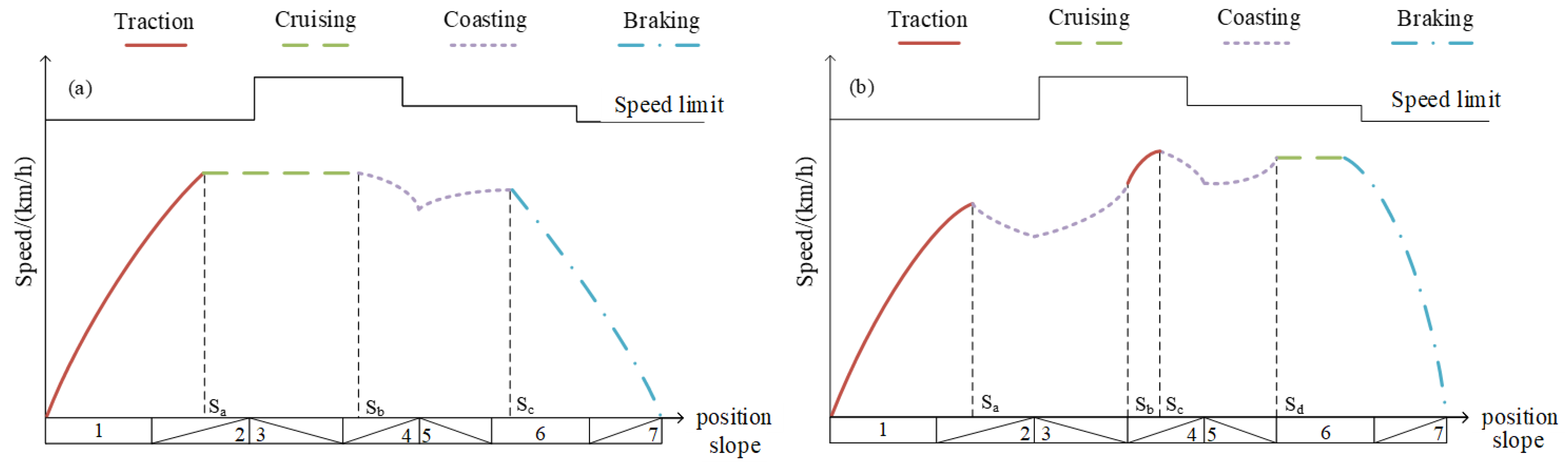 Electronics 14 01588 g009