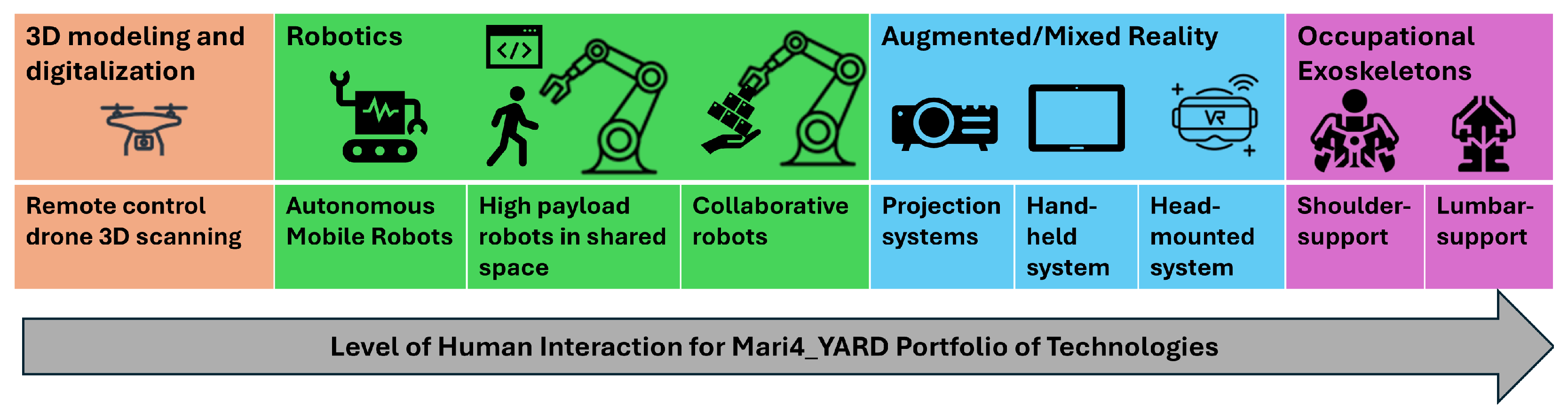 Electronics 14 01597 g002
