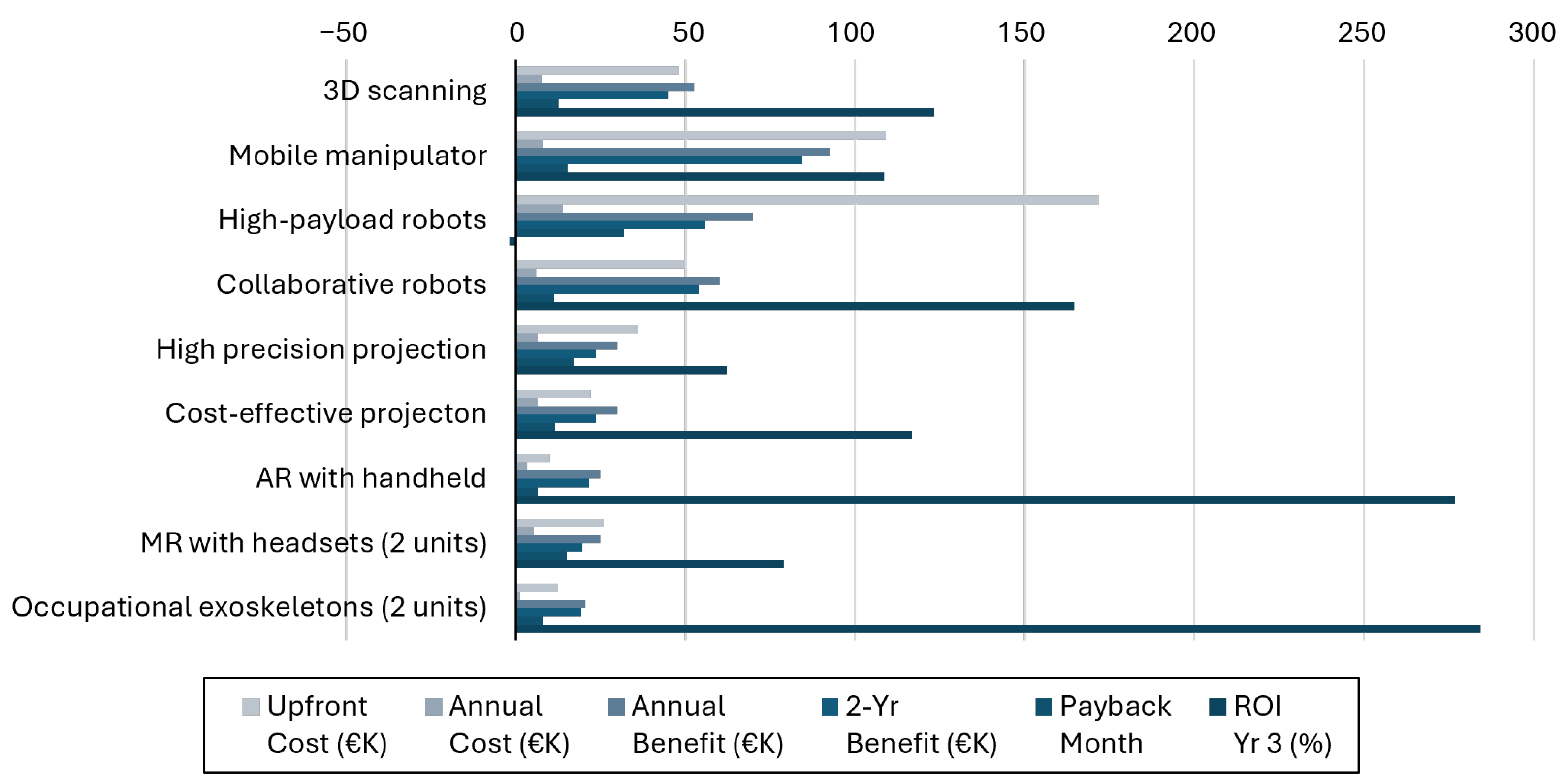 Electronics 14 01597 g004